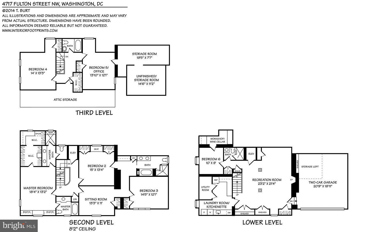 WESLEY HEIGHTS - Residential