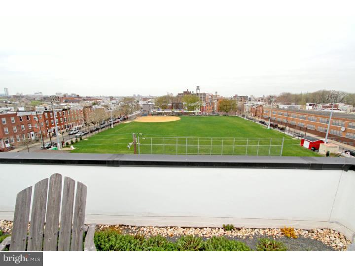 FISHTOWN - Residential