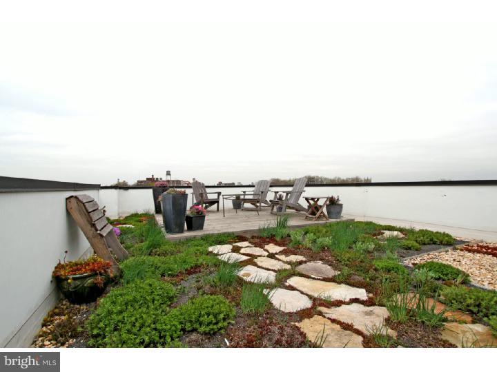 FISHTOWN - Residential