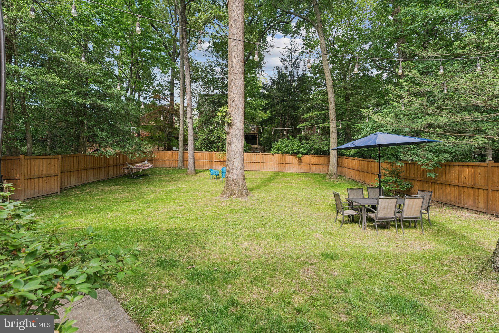 UNIVERSITY PARK - Residential