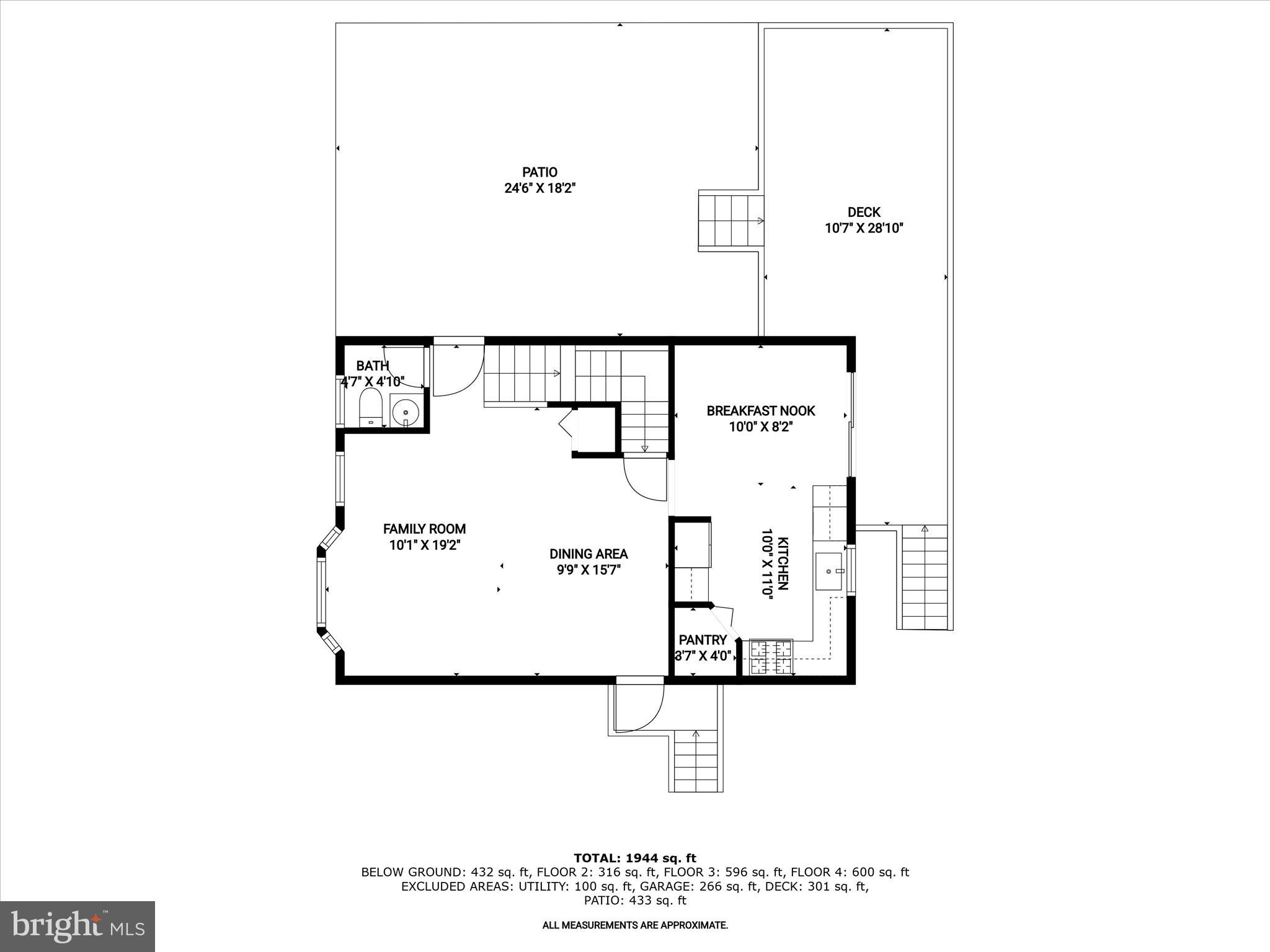 REMVIEW - Residential