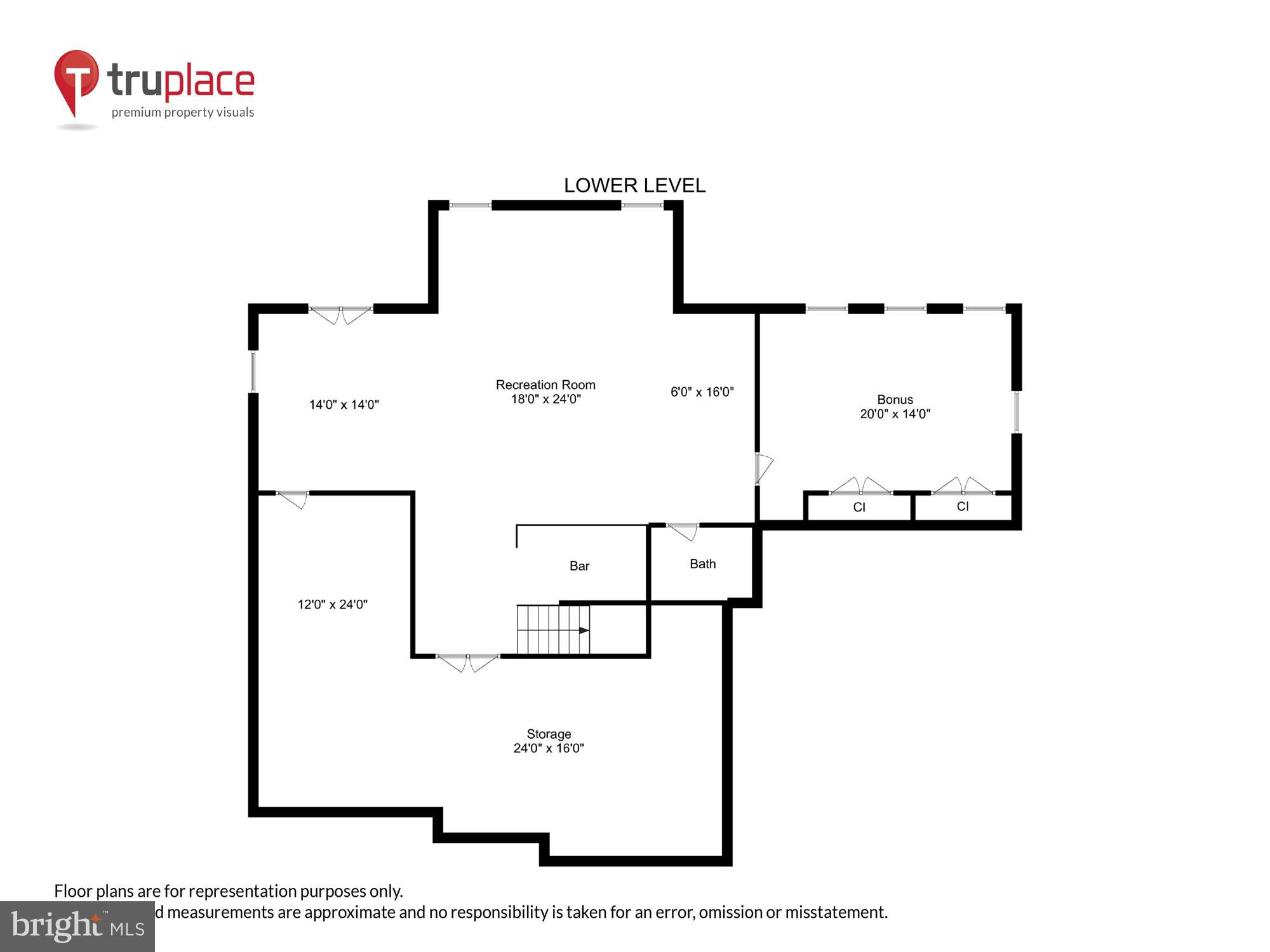 PRESIDENTIAL HILLS - Residential