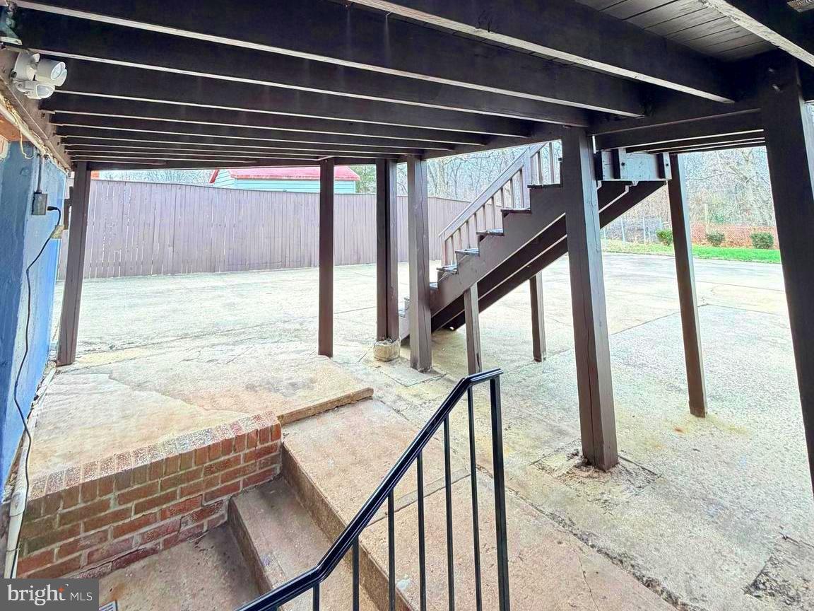 LOCH LOMOND - Residential