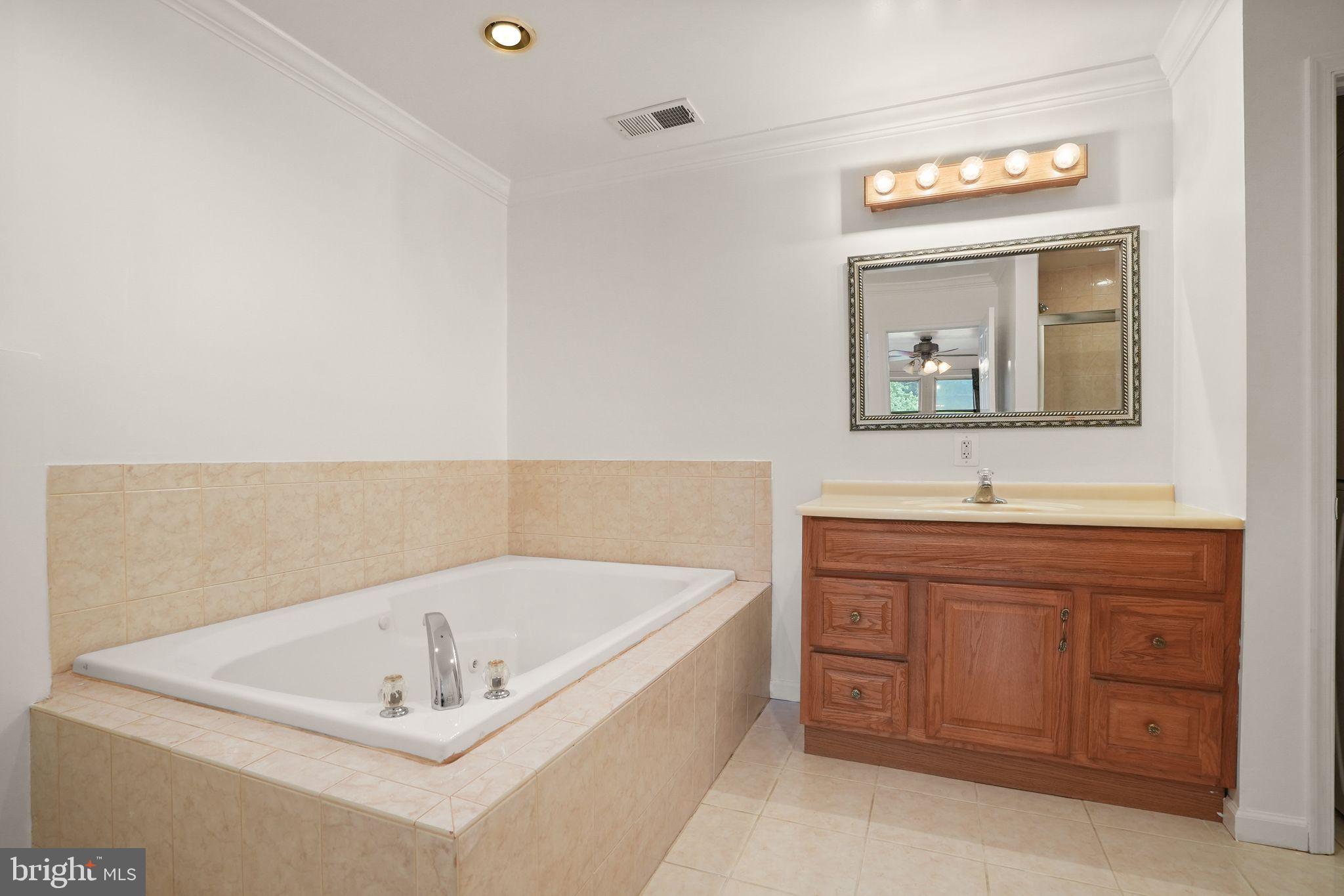 LOCH LOMOND - Residential