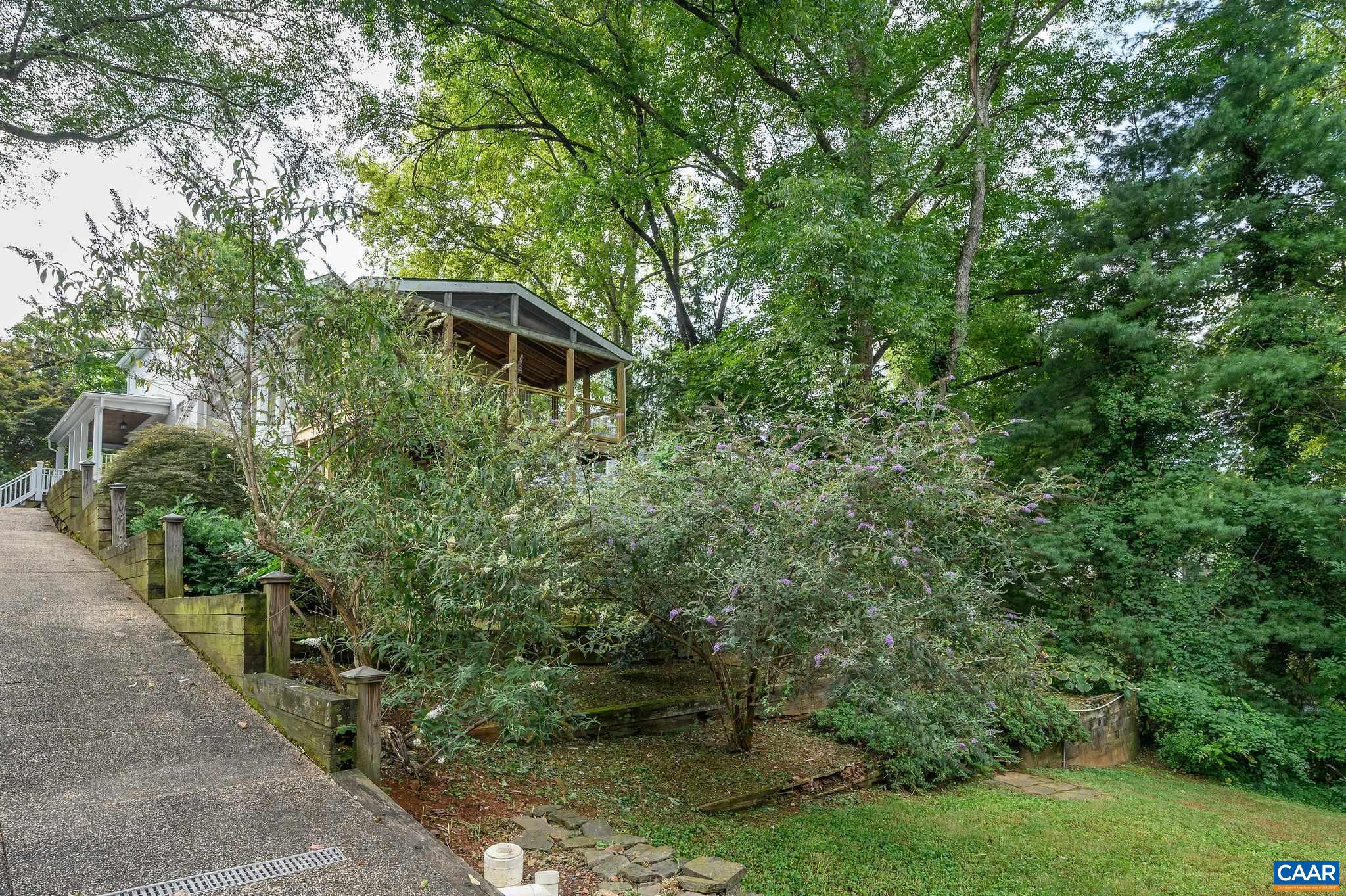 LOCUST GROVE - Residential