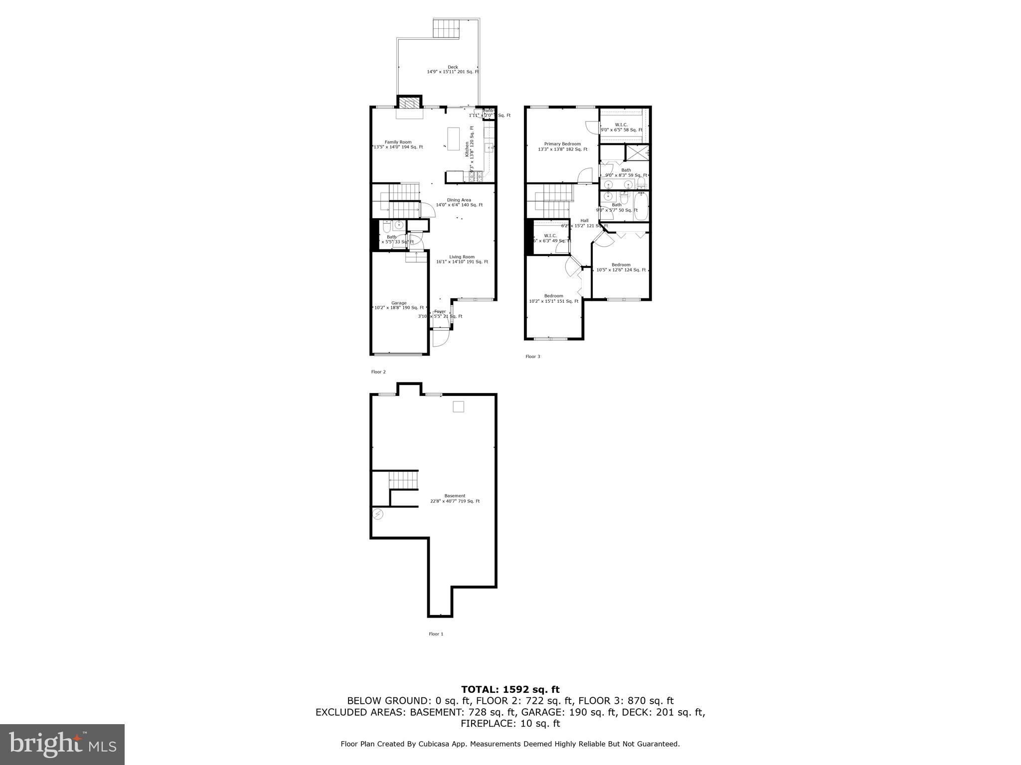 NEWTOWN GRANT - Residential
