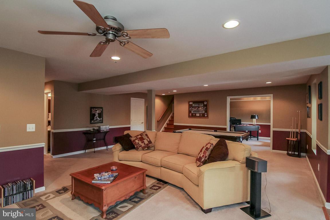 ASHBURN VILLAGE - Residential