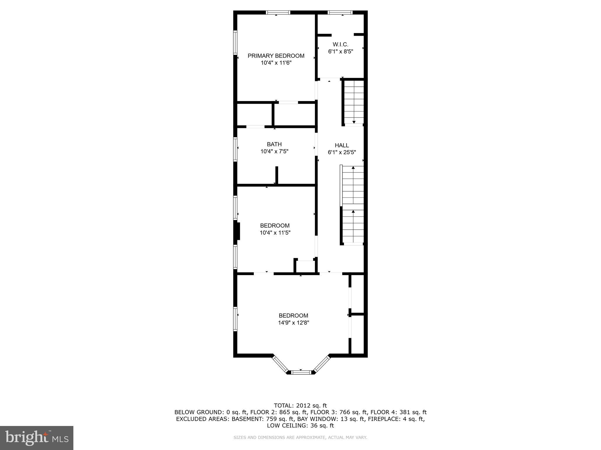 HARRISBURG CITY - Residential