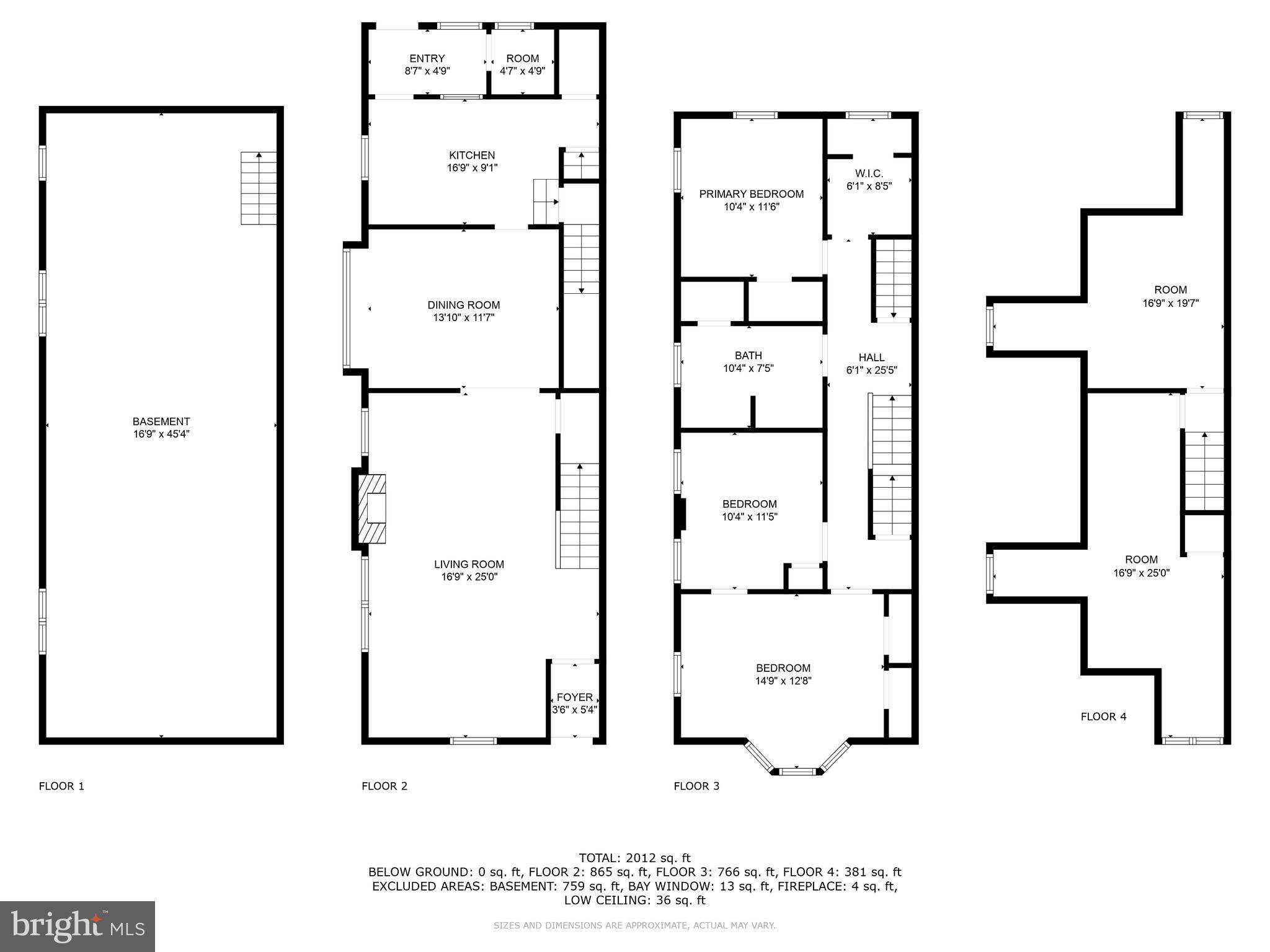 HARRISBURG CITY - Residential
