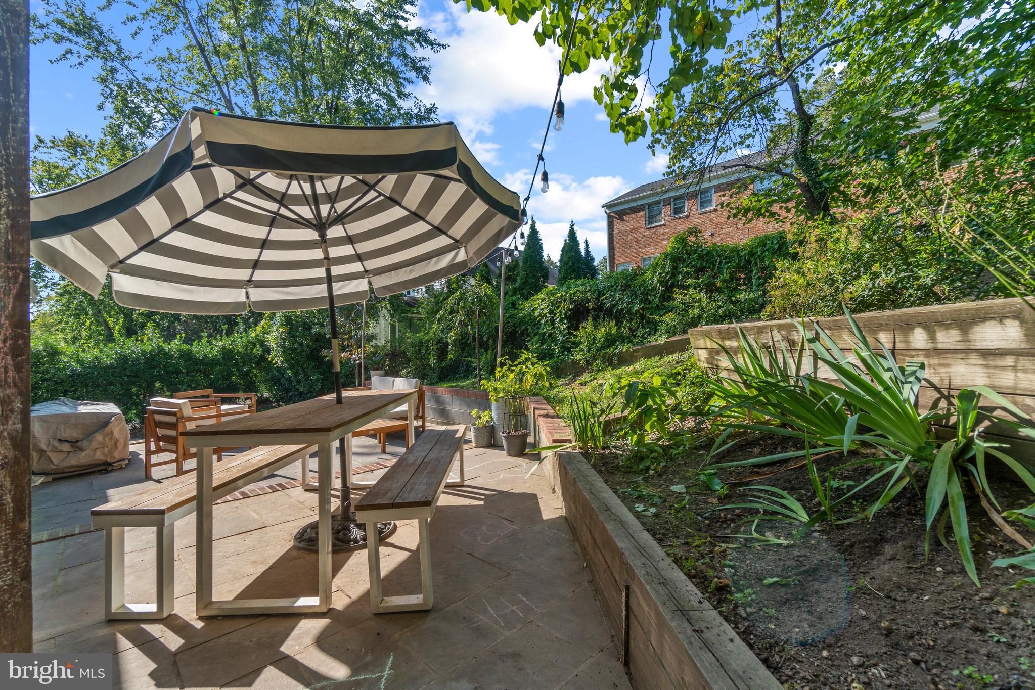 LEEWAY - Residential Lease