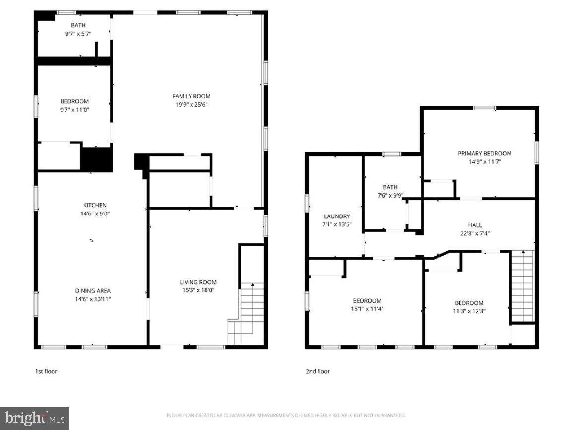 BIGLERVILLE - Residential