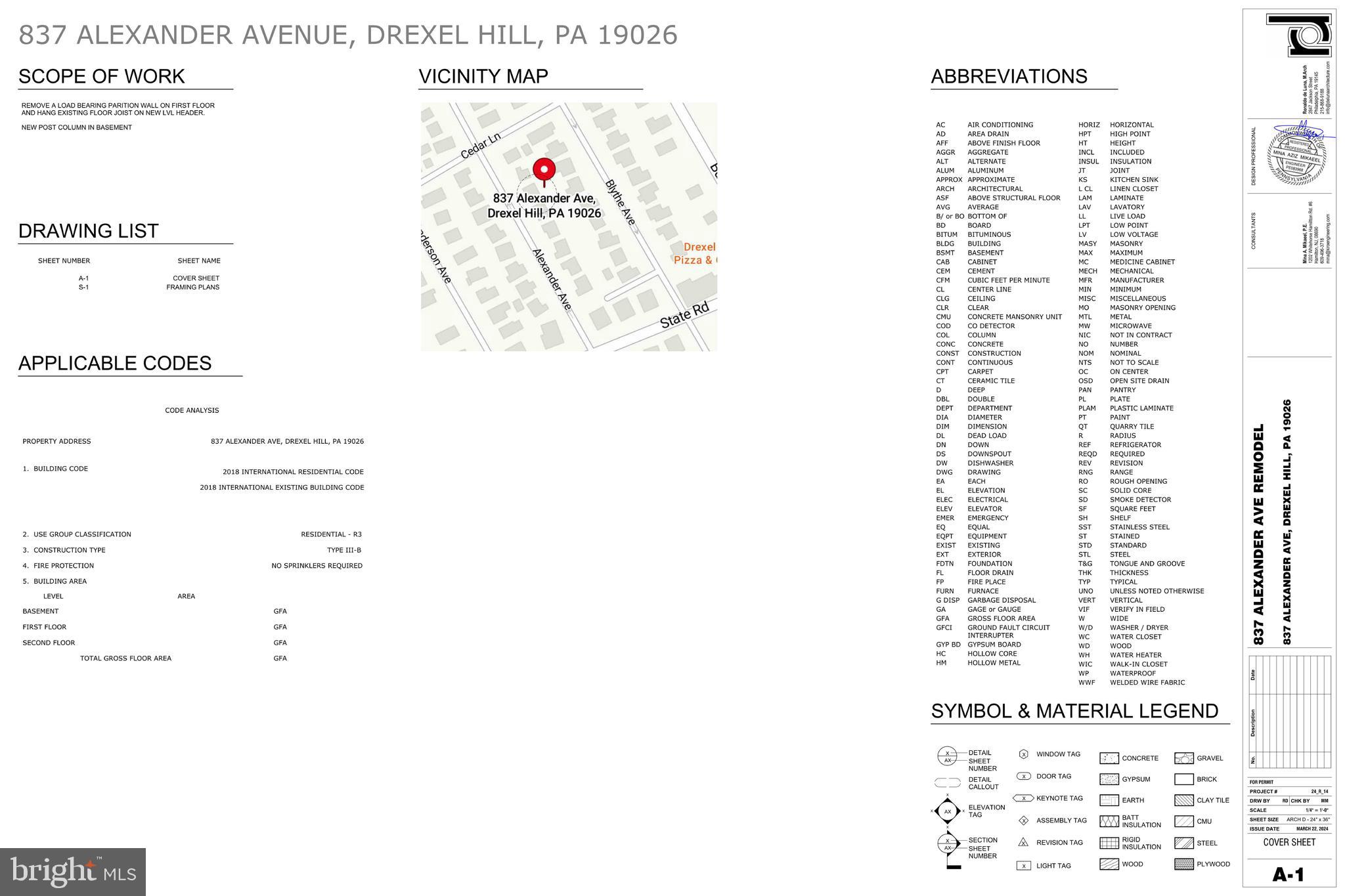 ARONIMINK - Residential