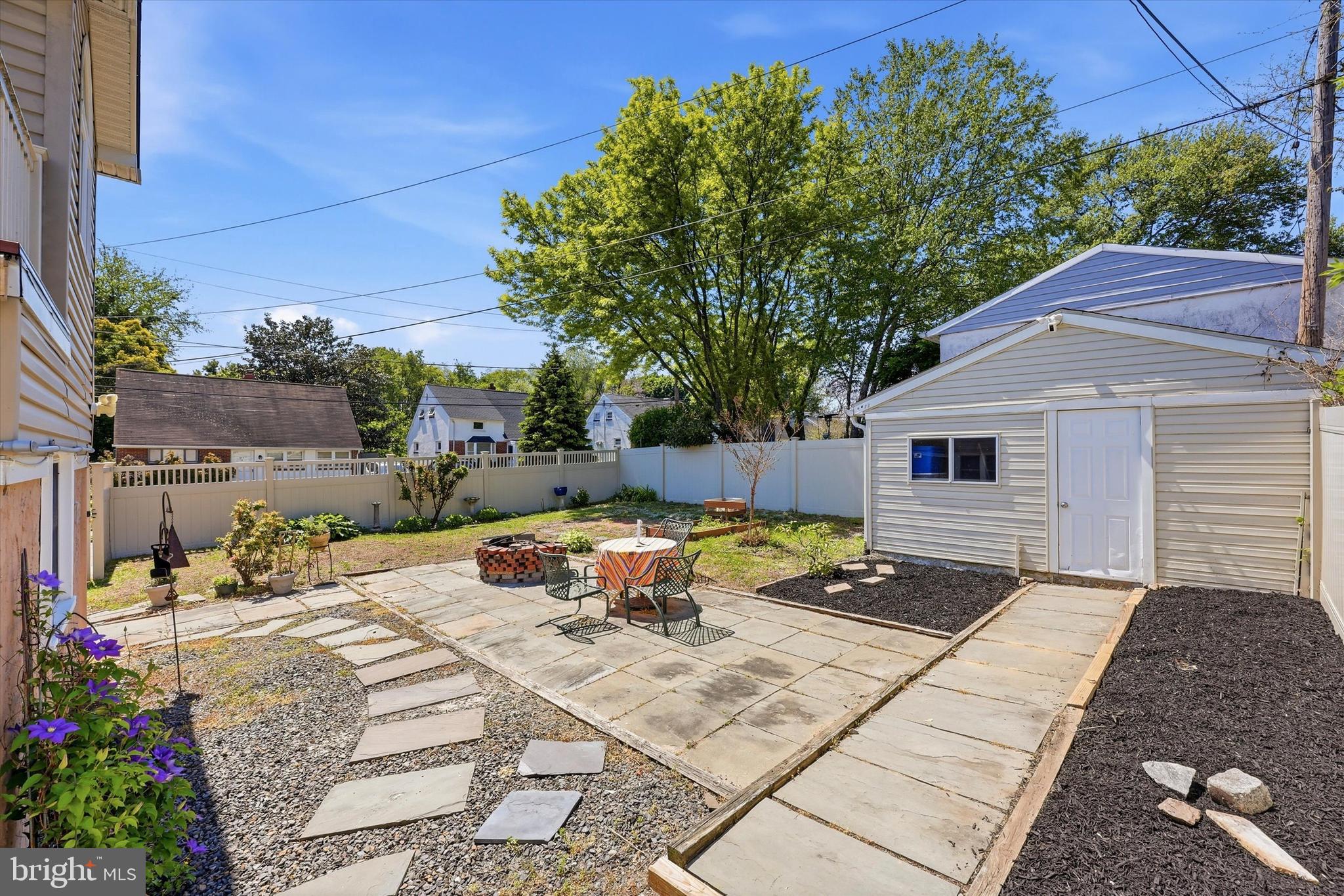 ROXBOROUGH - Residential