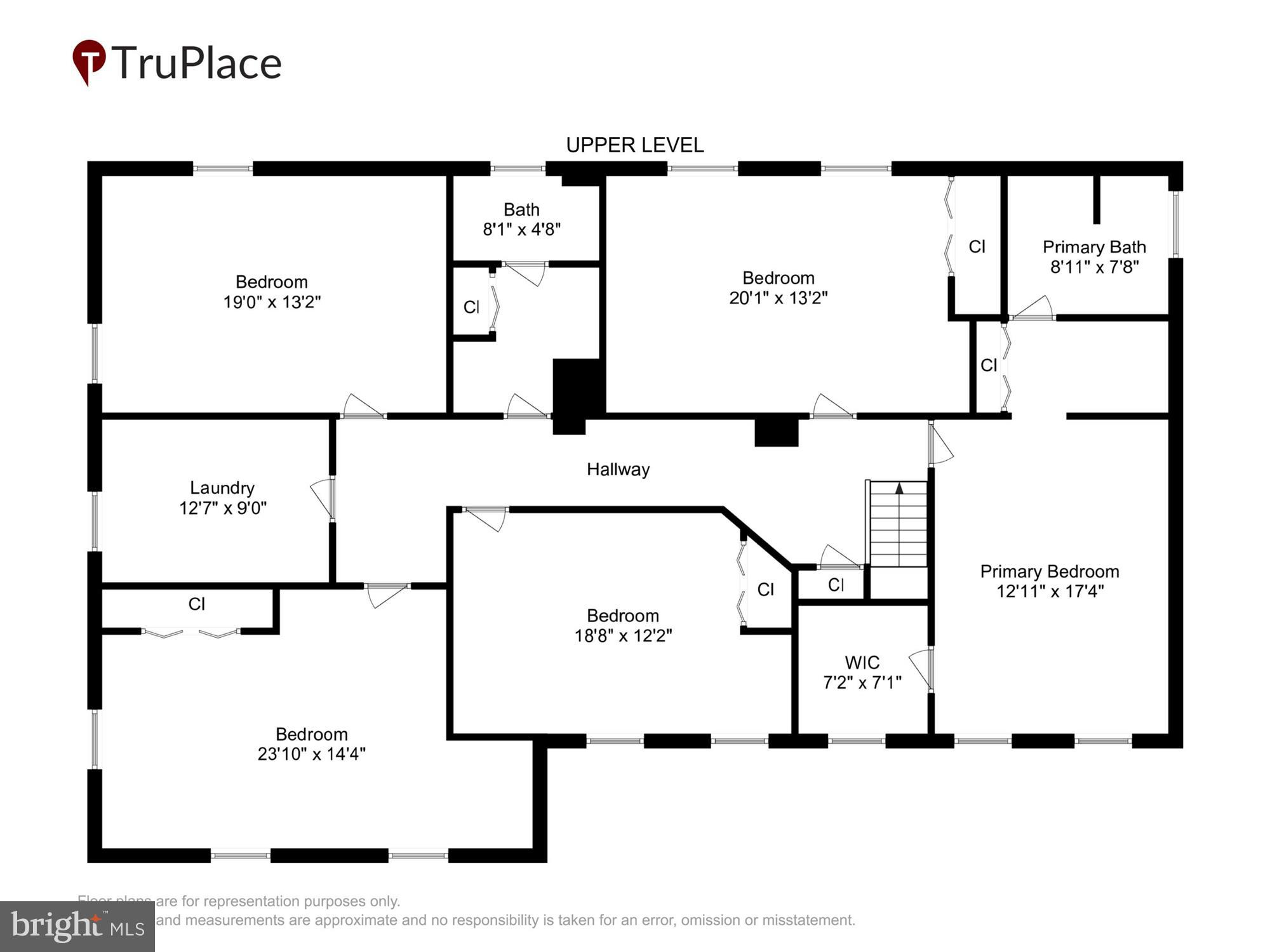 CLOVER HILL III - Residential
