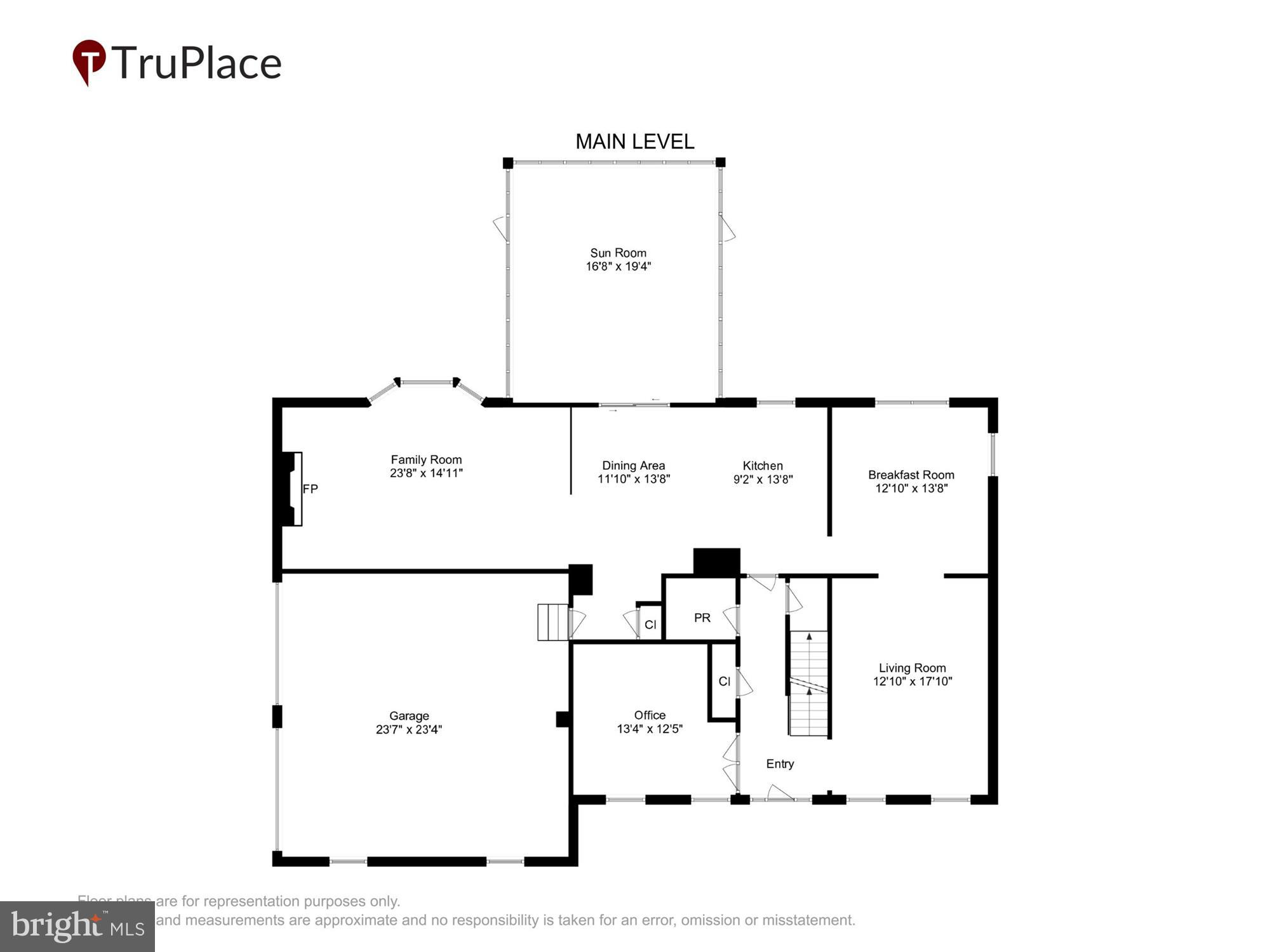 CLOVER HILL III - Residential