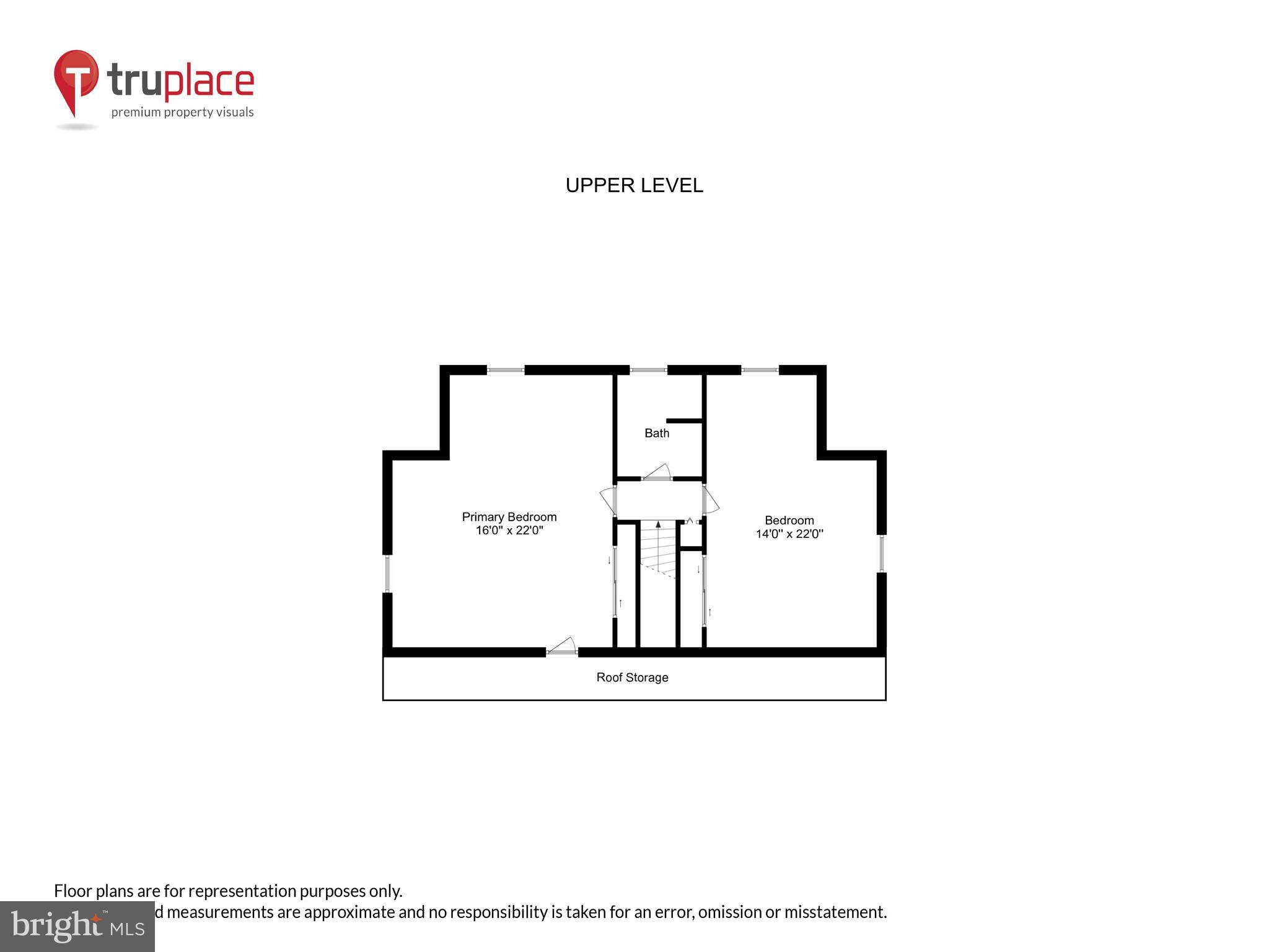 ASHBURTON - Residential Lease