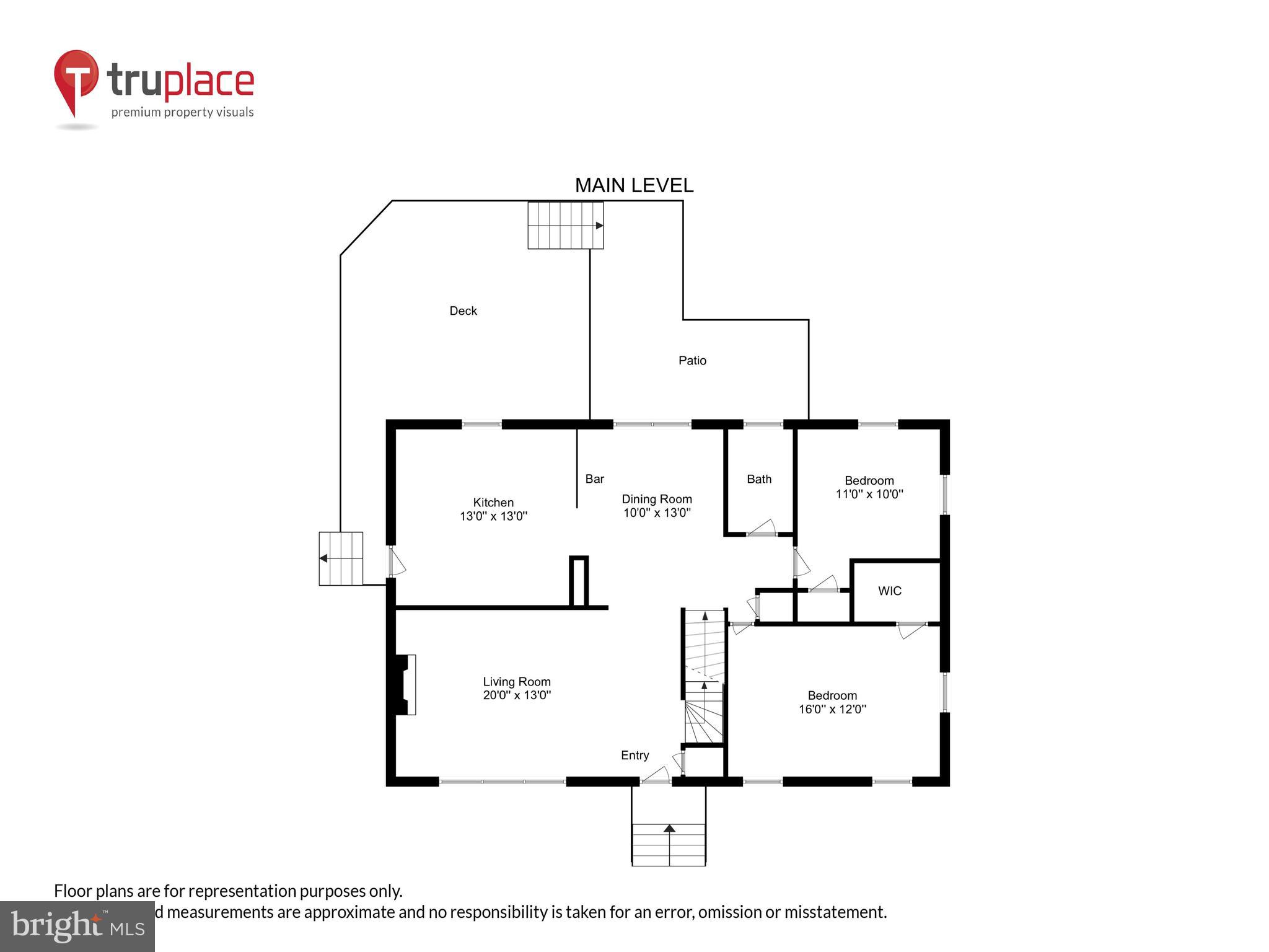 ASHBURTON - Residential Lease