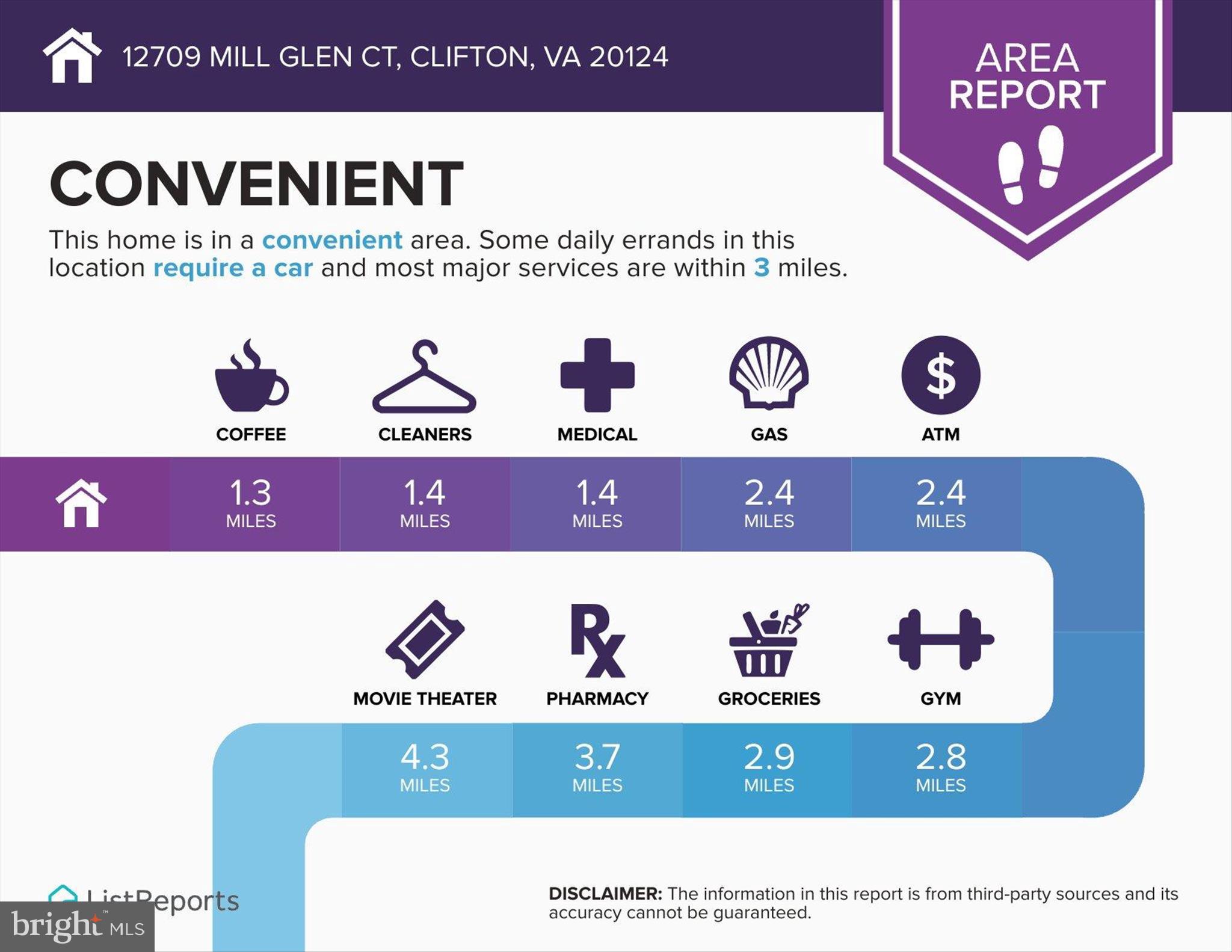 MILL BRANCH - Residential