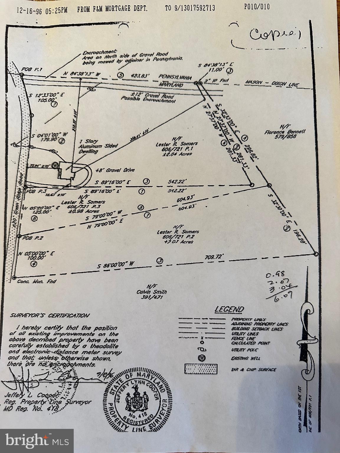 GREEN RIDGE - Residential