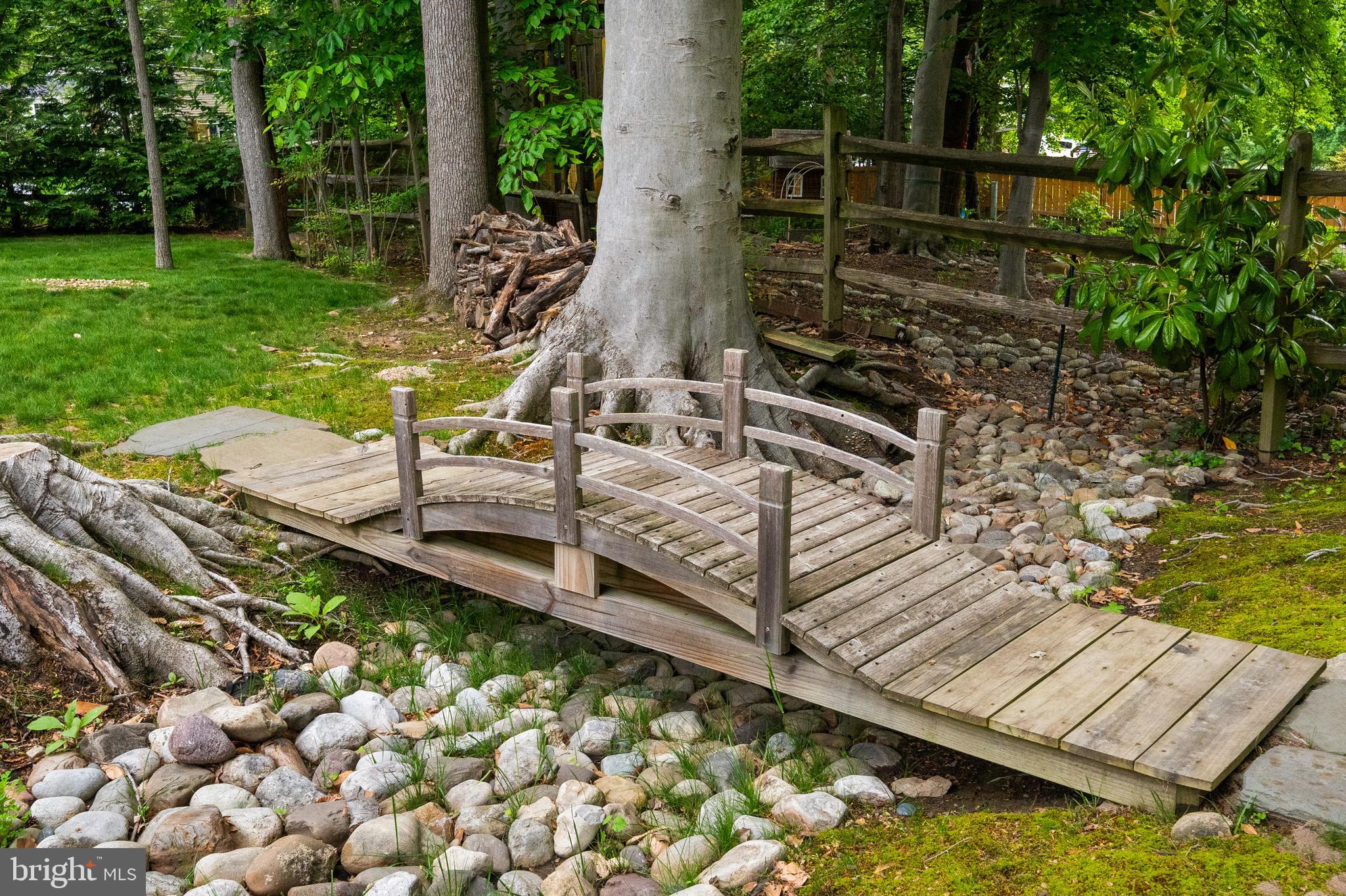 RIVERSIDE - Residential