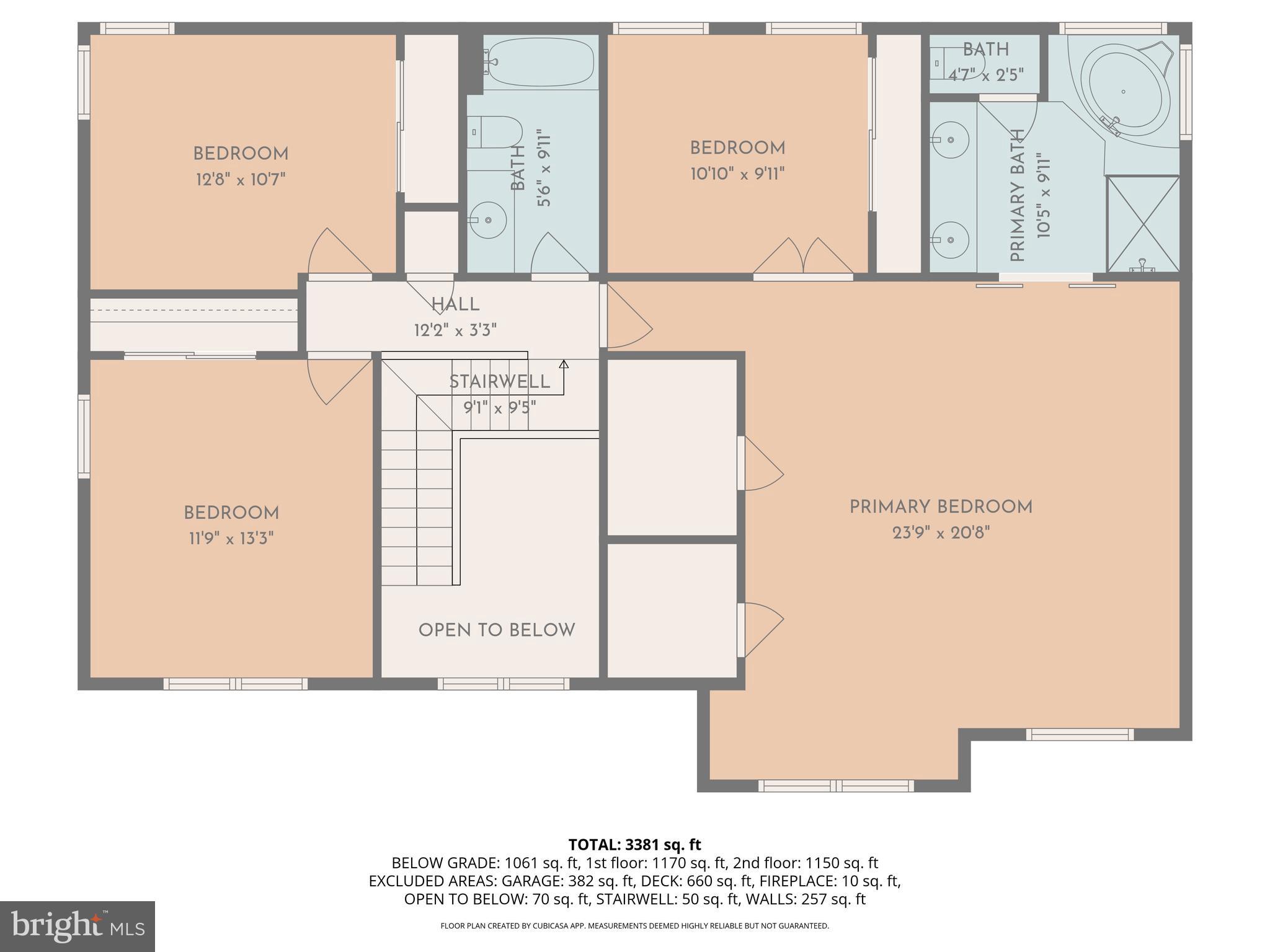 POPLAR HILLS - Residential