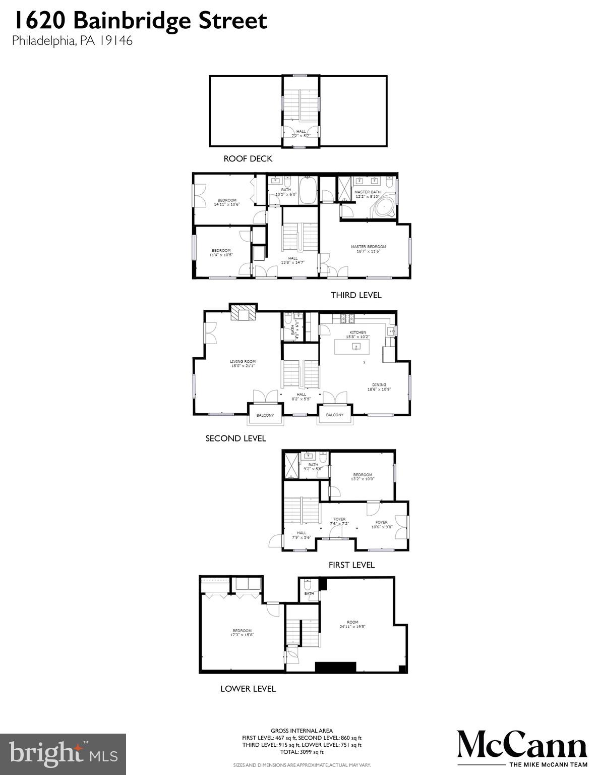 GRADUATE HOSPITAL - Residential