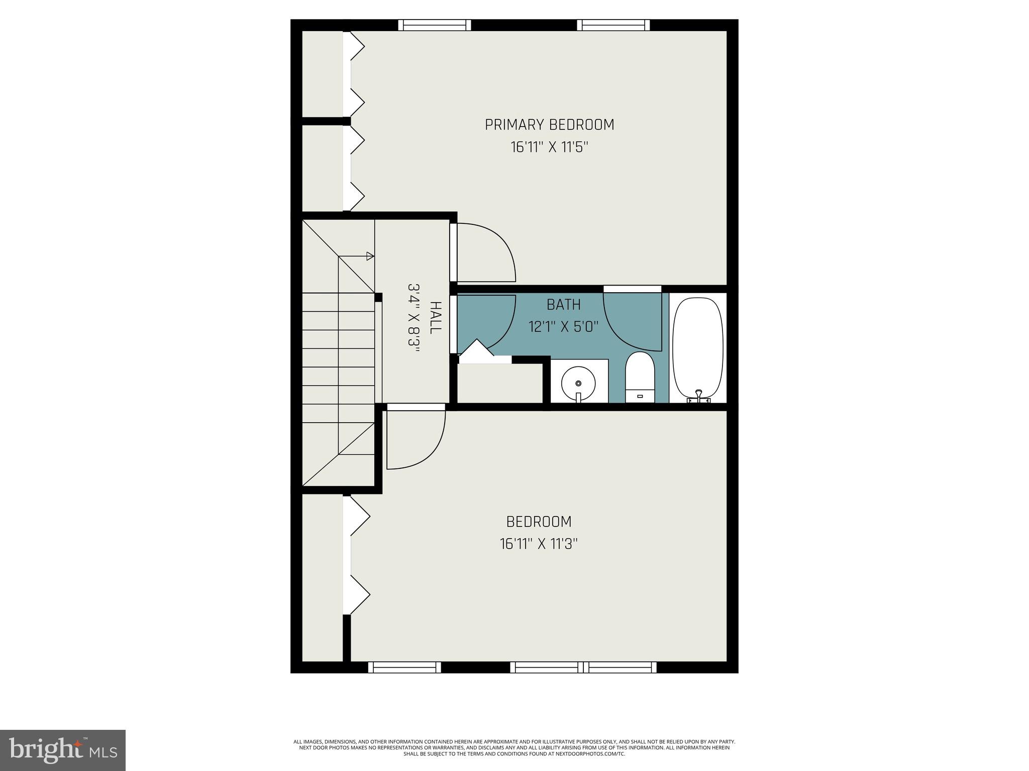 THOMAS RUN - Residential Lease