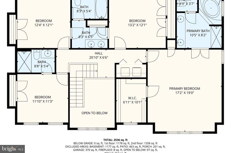 THE MEADOWS - Residential