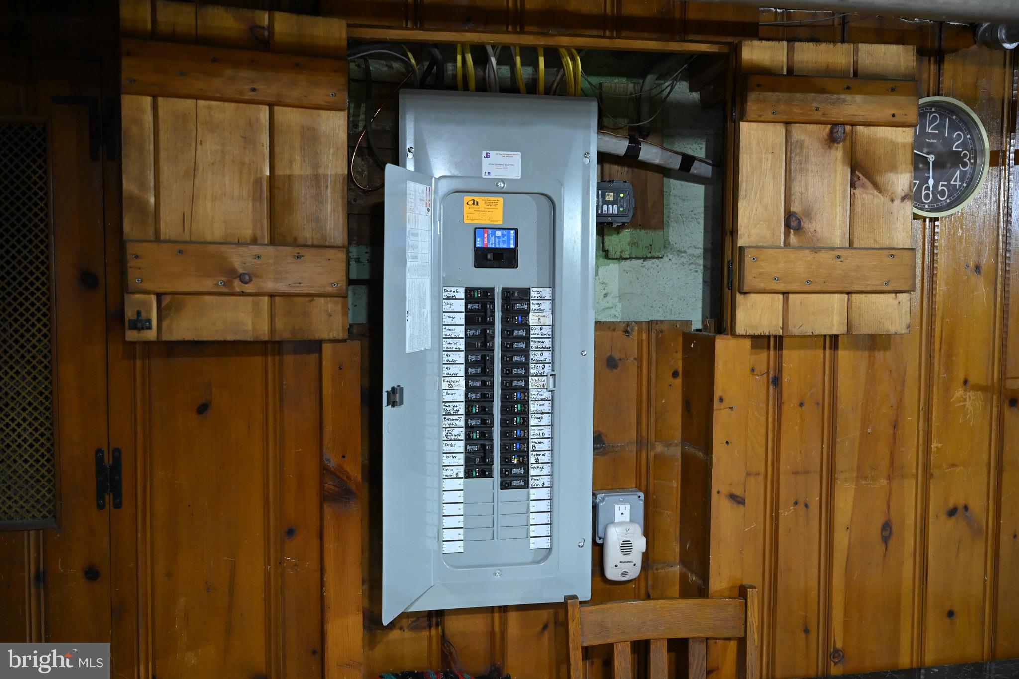 NORRISTOWN - Residential