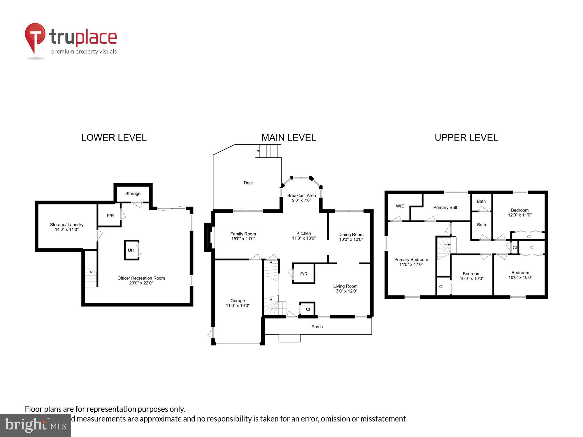 FURNACE HILLS - Residential