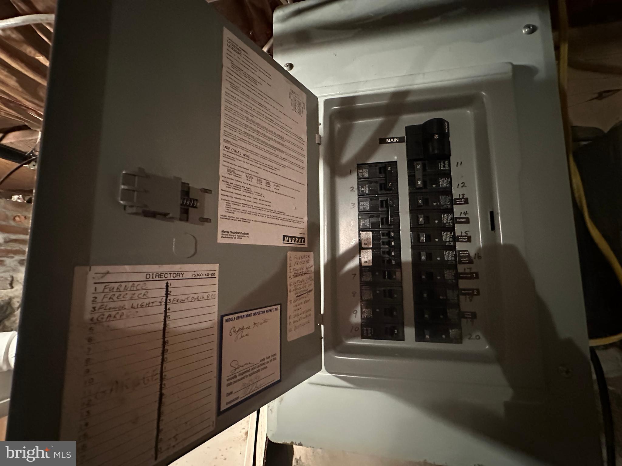 GREENCASTLE BOROUGH - Residential