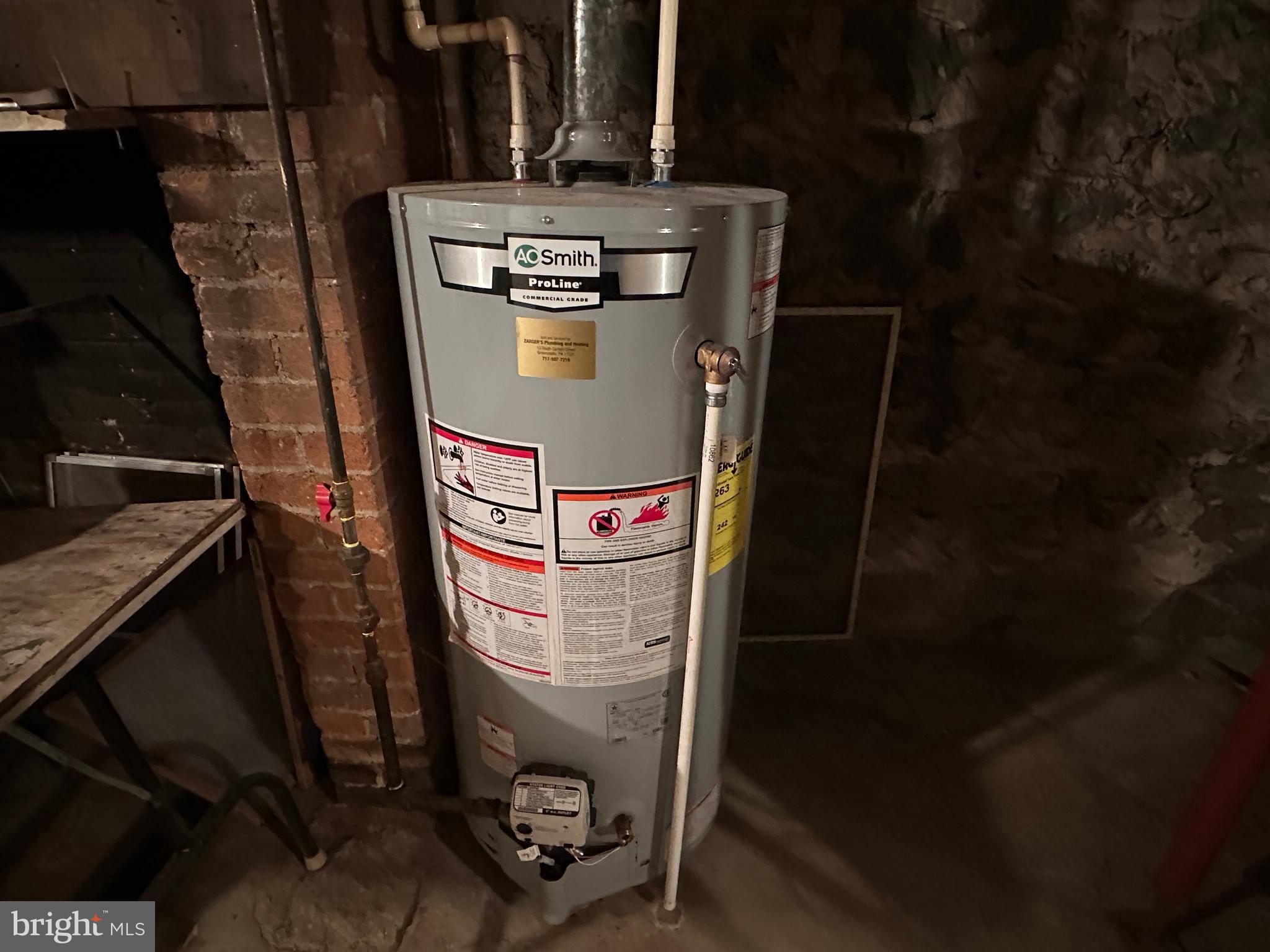 GREENCASTLE BOROUGH - Residential