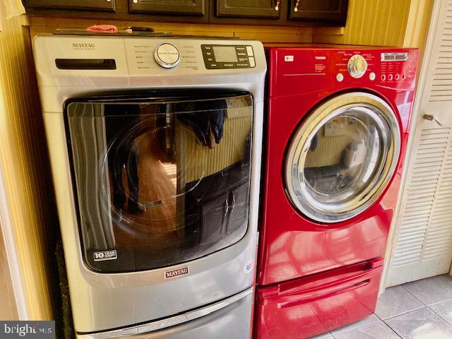 CAERNARVON TWP - Residential