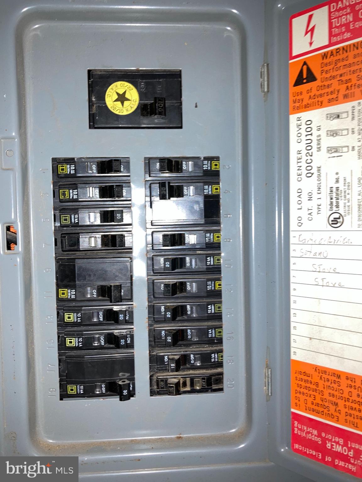 SHENANDOAH VALLEY - Residential