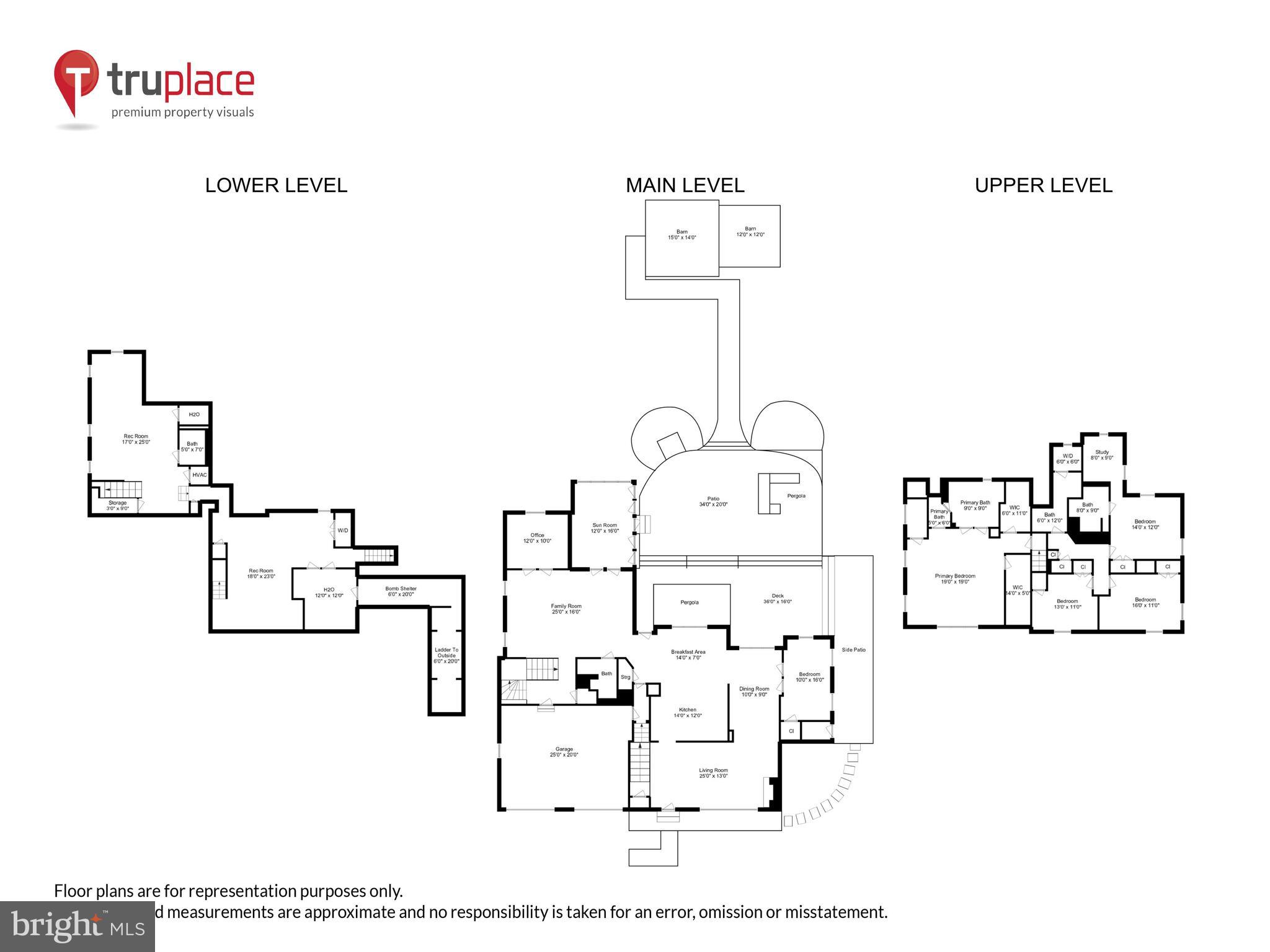 ROLLING KNOLLS - Residential
