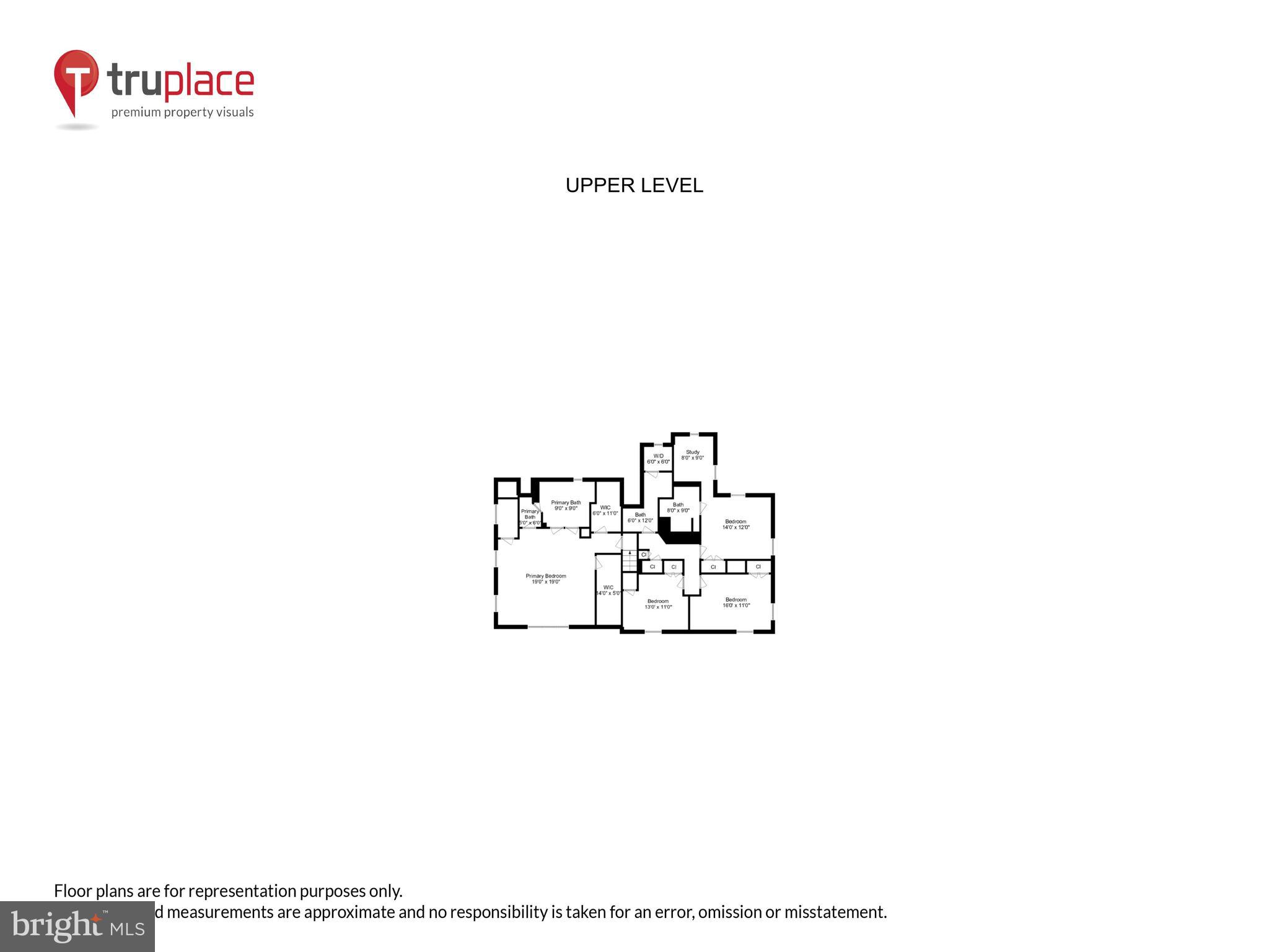 ROLLING KNOLLS - Residential