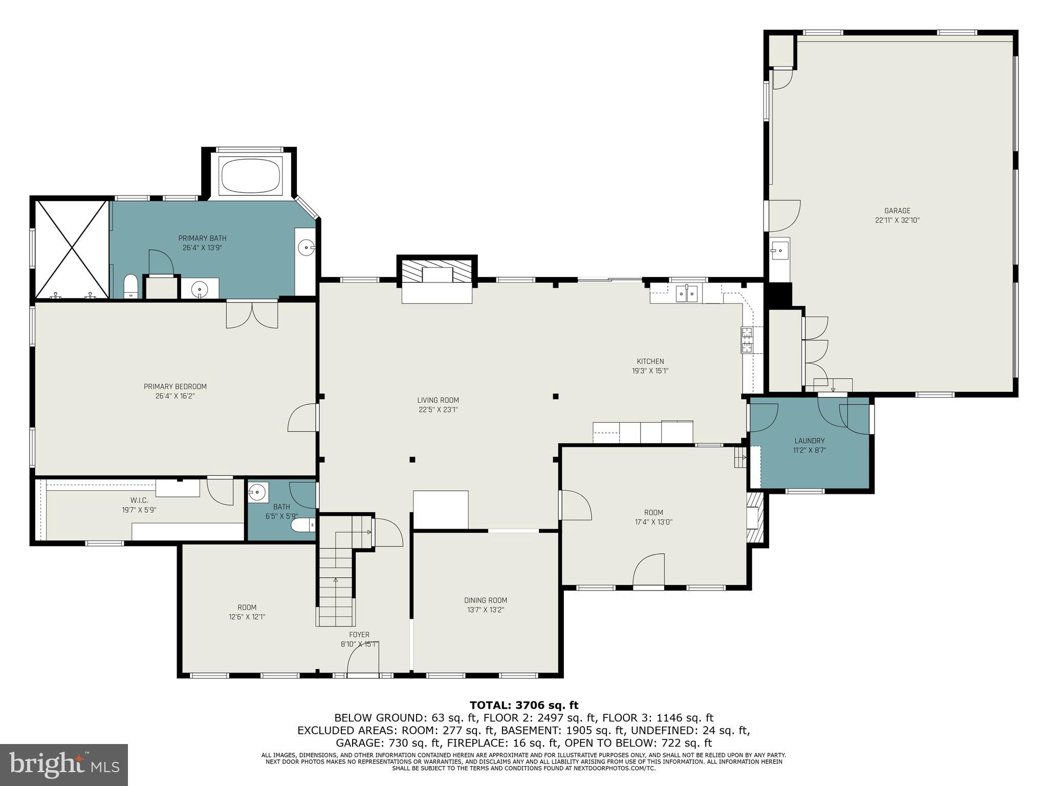 FOREST HILL - Residential