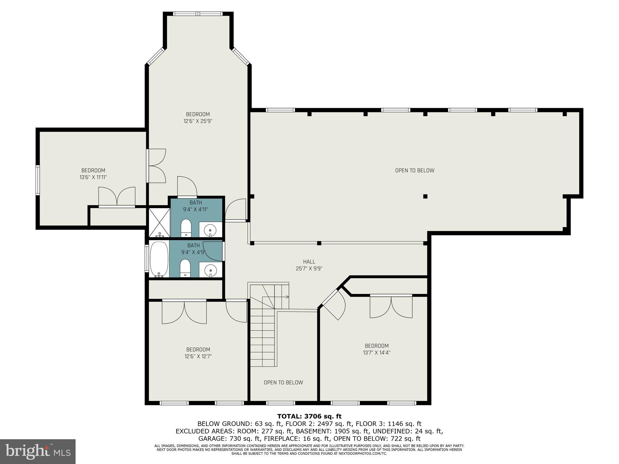 FOREST HILL - Residential