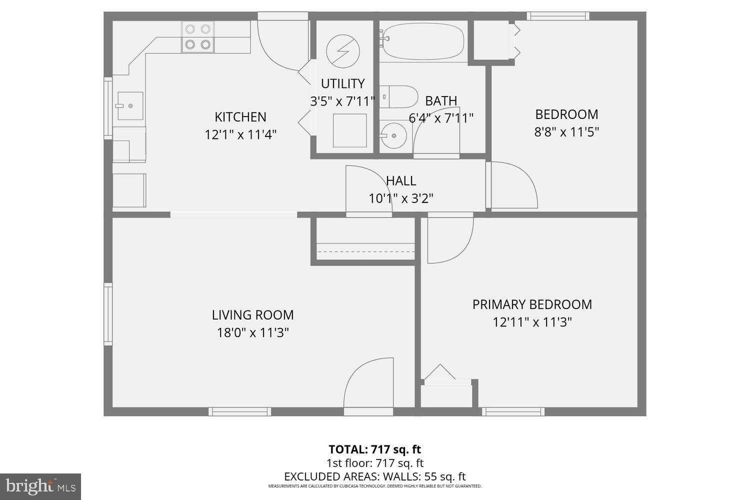 SPARROWS POINT - Residential