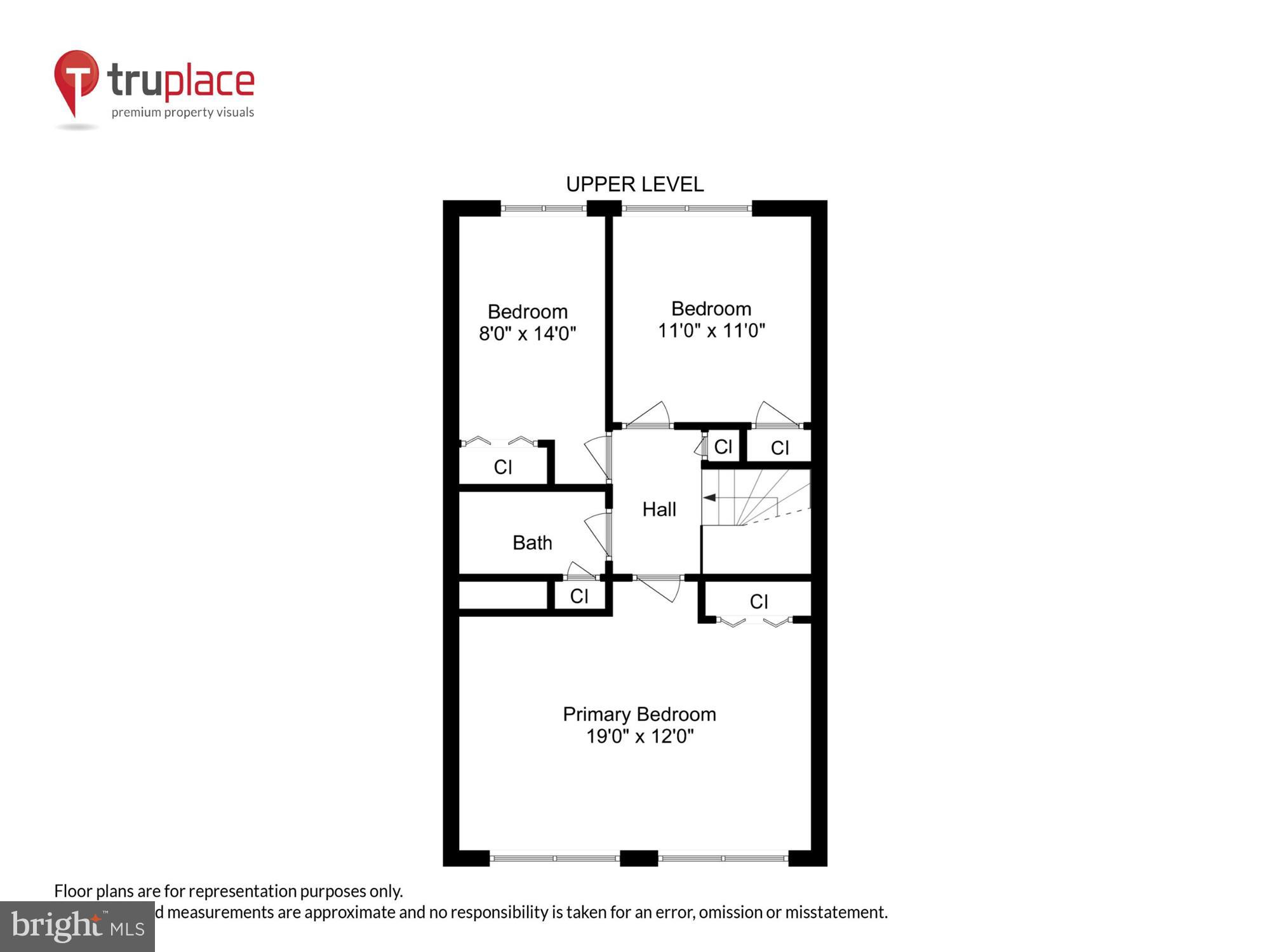 REFLECTION LAKE - Residential
