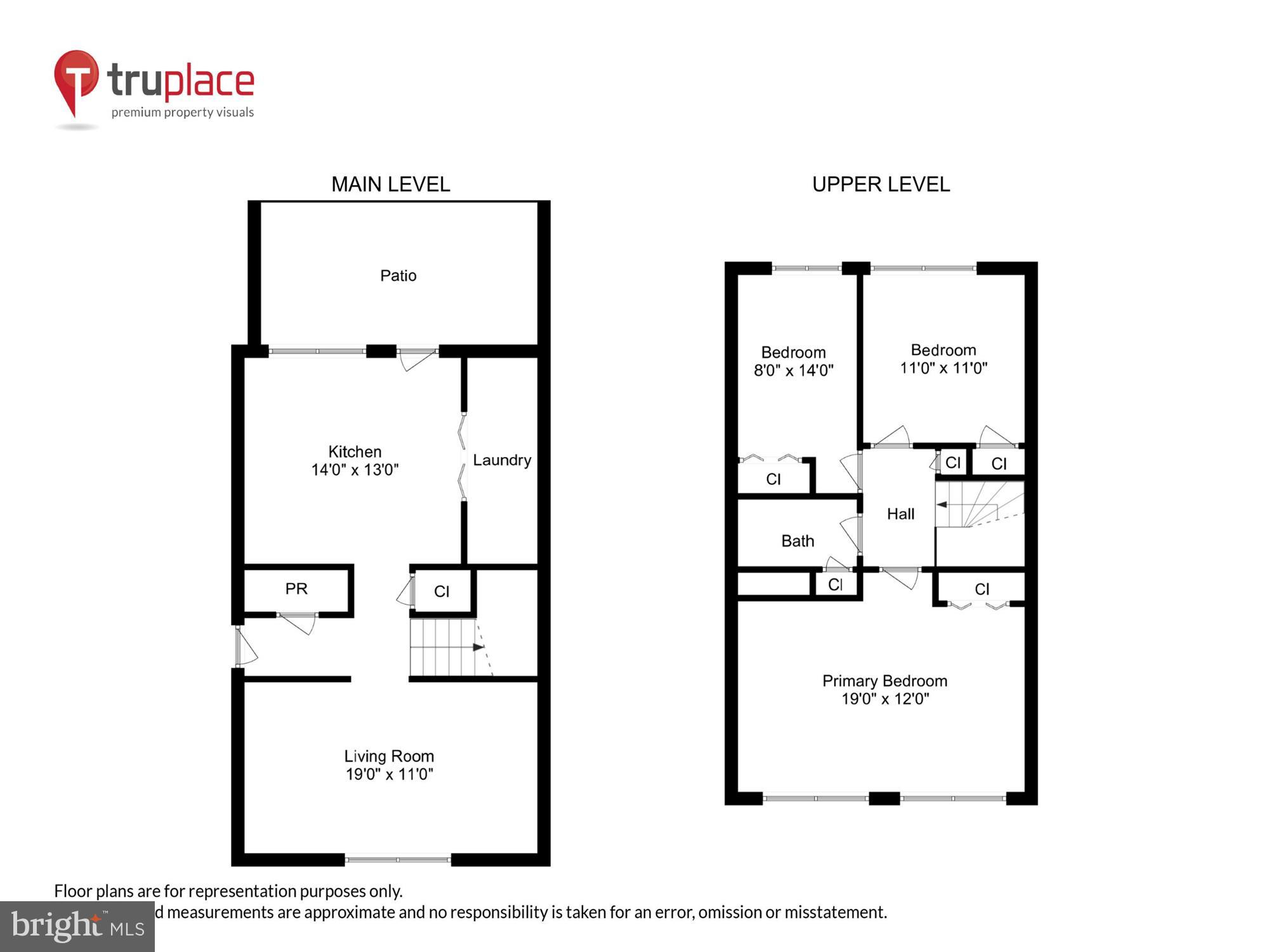 REFLECTION LAKE - Residential