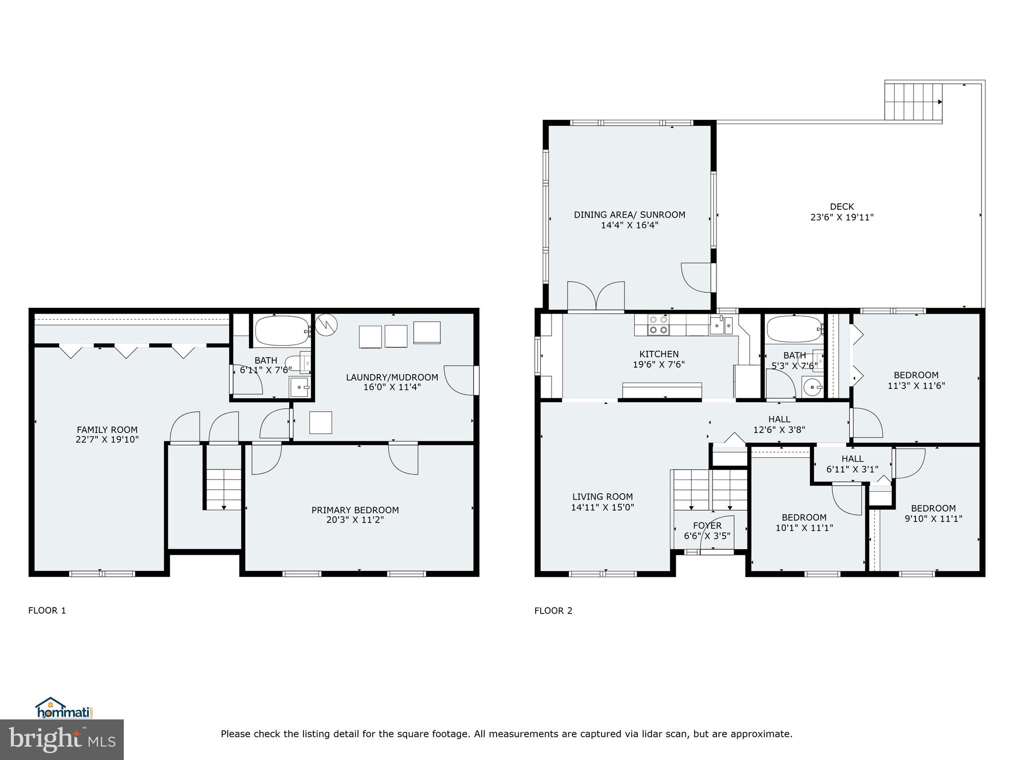 HENSEL STONE WOODS - Residential