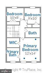 GREENS AT SMITH - Residential