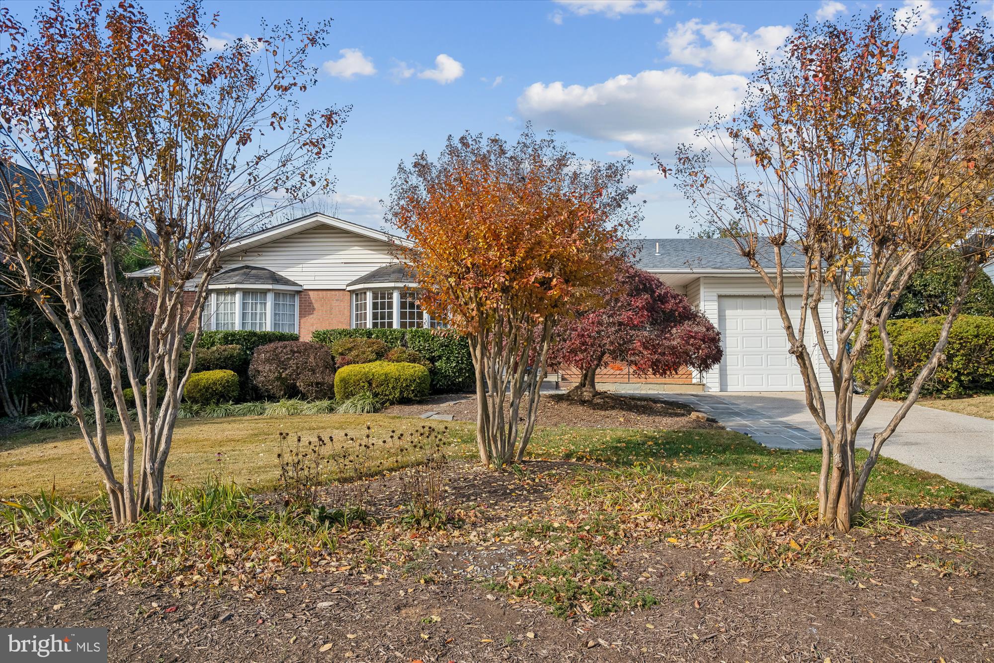 KENWOOD PARK - Residential Lease