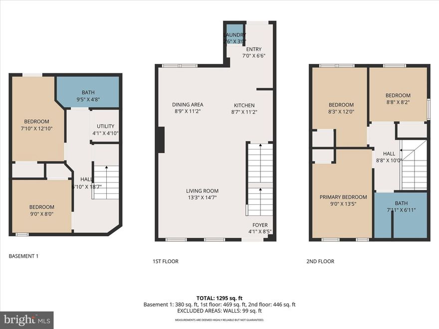 Unbelievable value. True NEW CONSTRUCTION end-unit townhome. This exceptional home offers 4 bedrooms plus a bonus room and a walk-out basement with a private in-law suite, delivering a layout, scale, and level of finish rarely found at this price point.

Built entirely new, this residence features a statement chef’s kitchen, a sleek contemporary fireplace, and refined modern finishes throughout. Every system, surface, and detail is brand new—designed for today’s lifestyle with clean lines, open flow, and high efficiency.

The walk-out lower level creates ideal flexibility for guests, extended family, or additional living space. A rare two-car parking setup in the rear adds everyday convenience and long-term value—an exceptional feature for this type of home.

This is a stand-out opportunity to own a new construction end-unit townhome offering space, design, and functionality typically reserved for much higher price points.