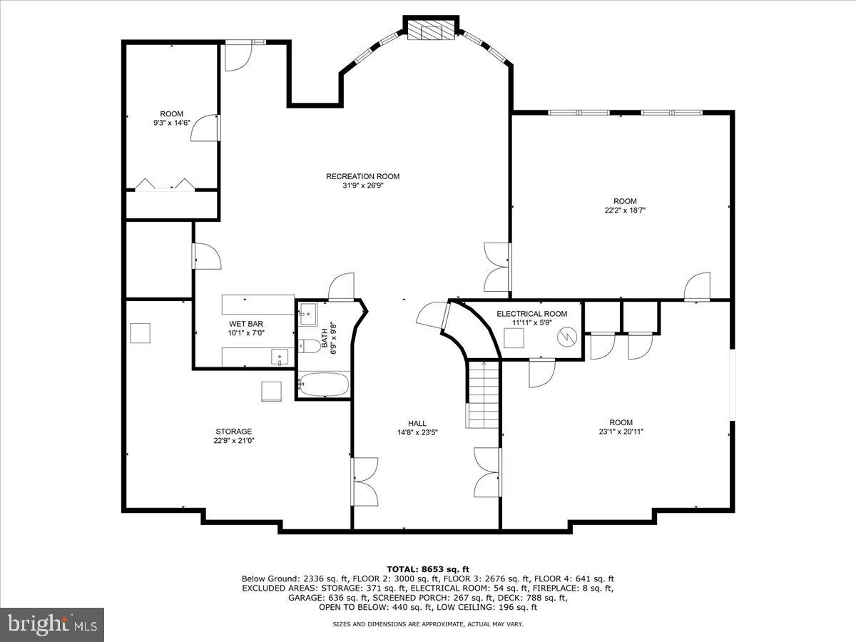 SADDLE RIDGE - Residential