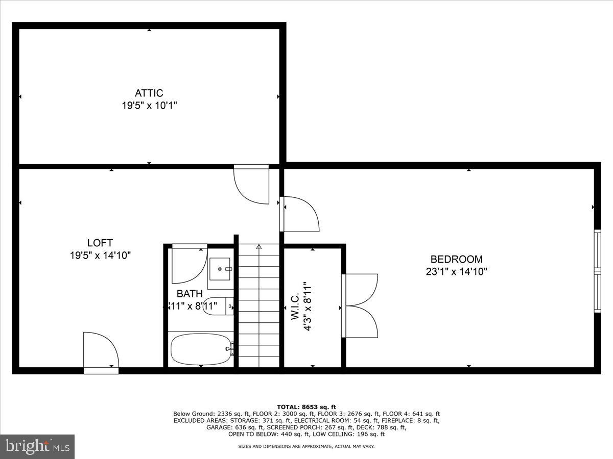 SADDLE RIDGE - Residential