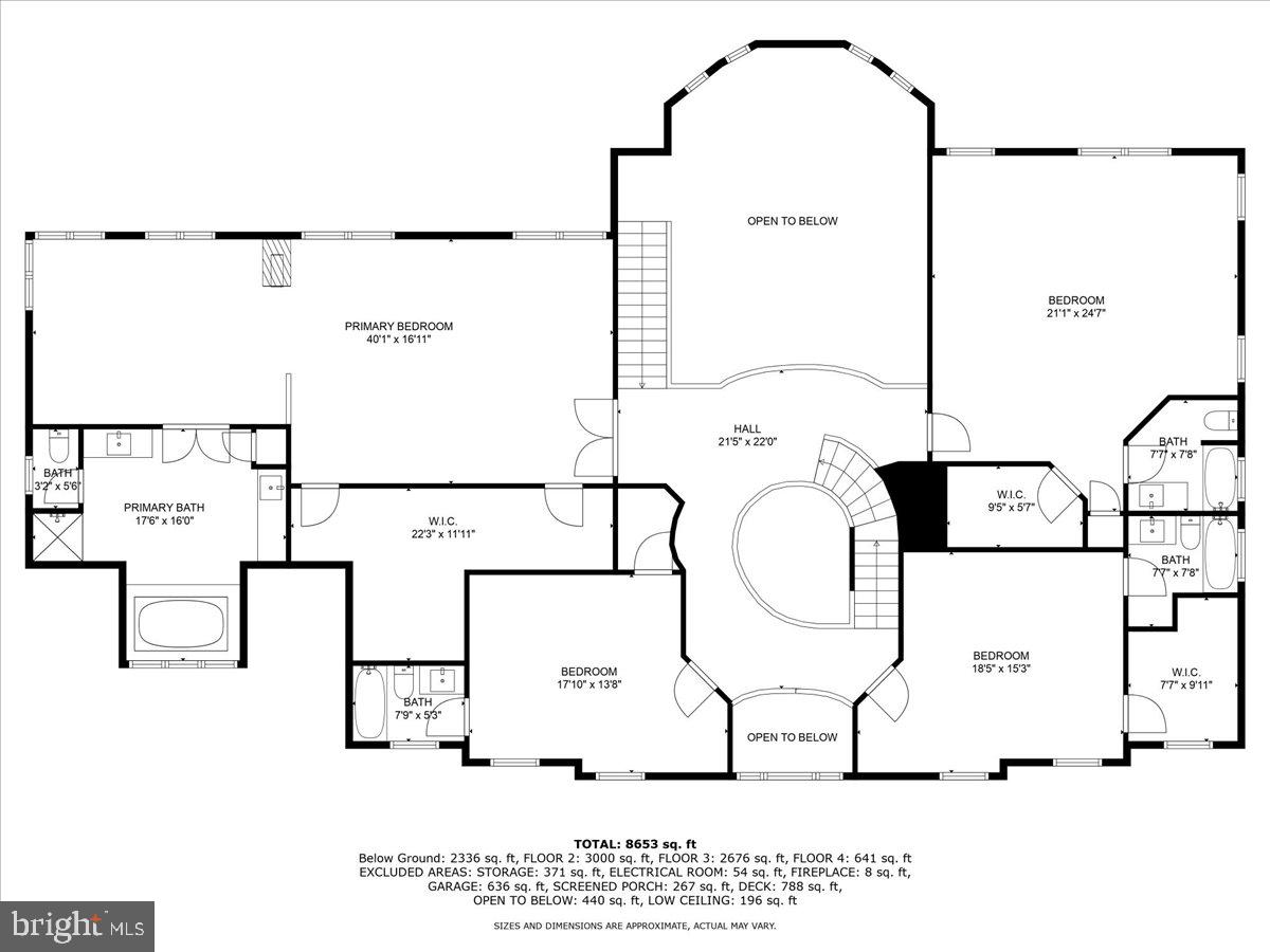 SADDLE RIDGE - Residential