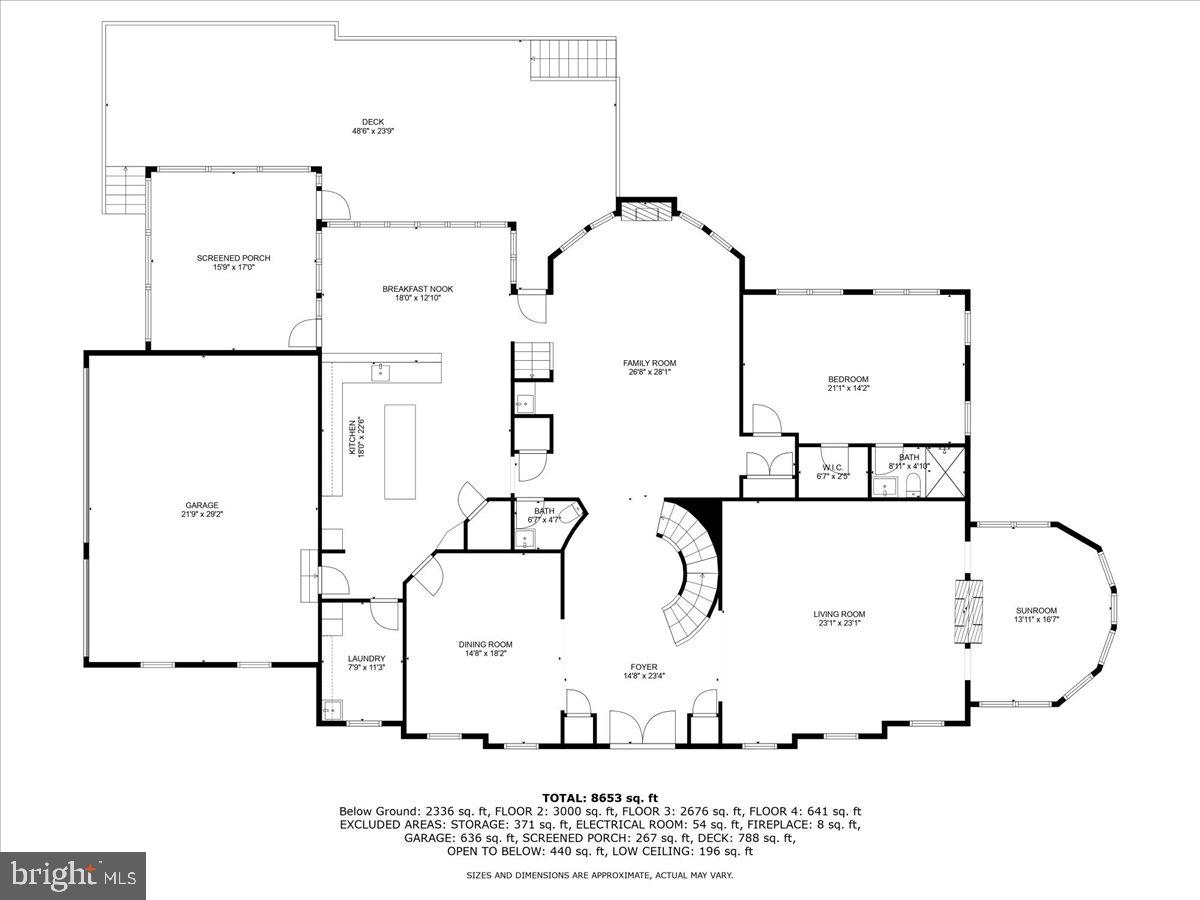 SADDLE RIDGE - Residential