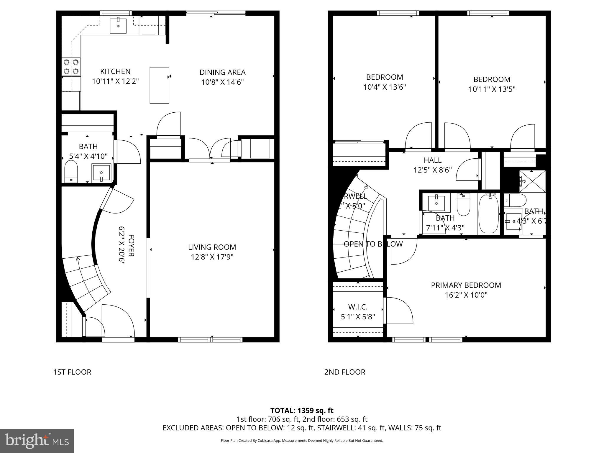 CARDINAL FOREST - Residential